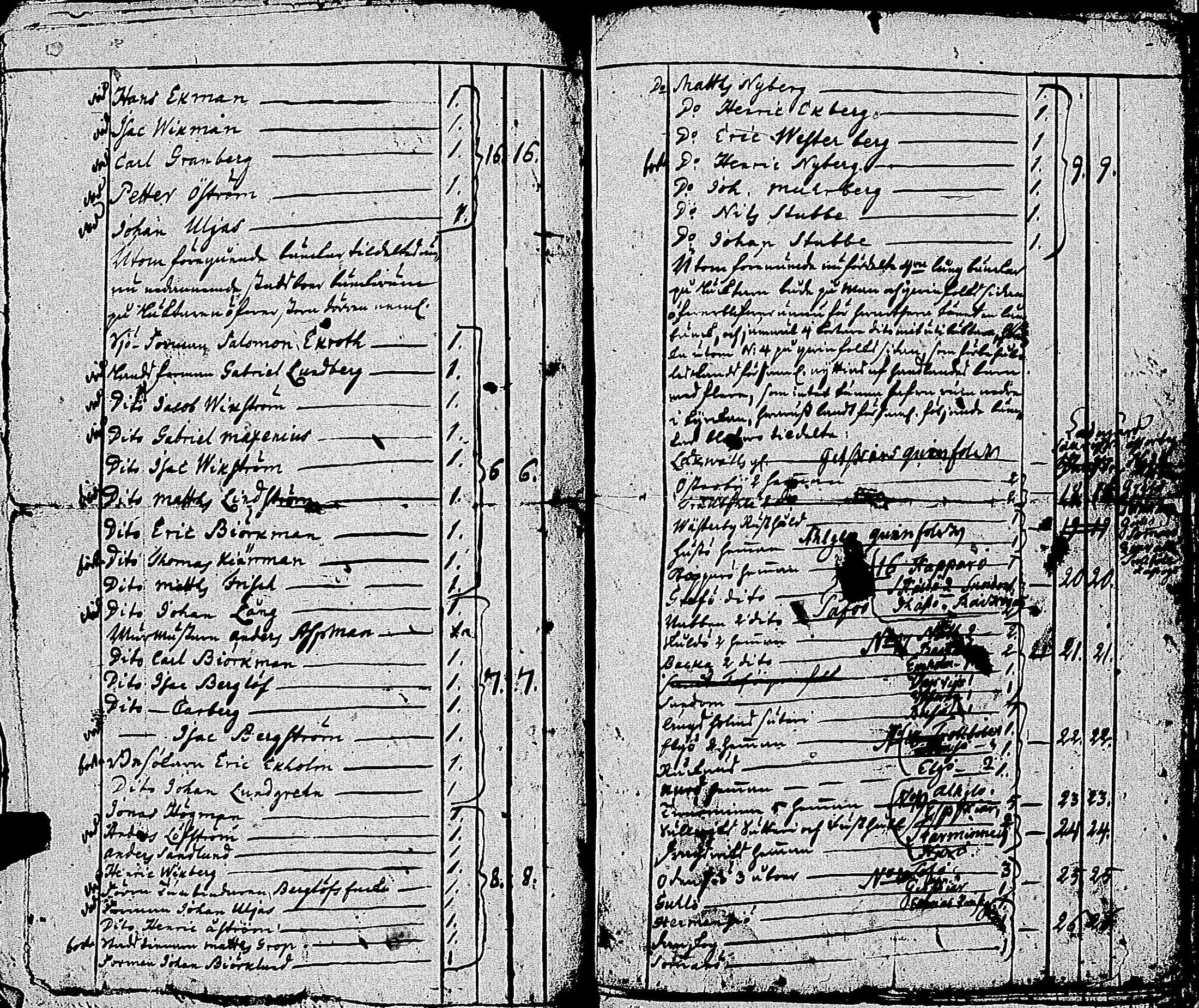 [ ../kirjat/Kirkonkirjat/tammisaari/asiakirjoja_1694-1850_kk89/kuvat/133.jpg ]
