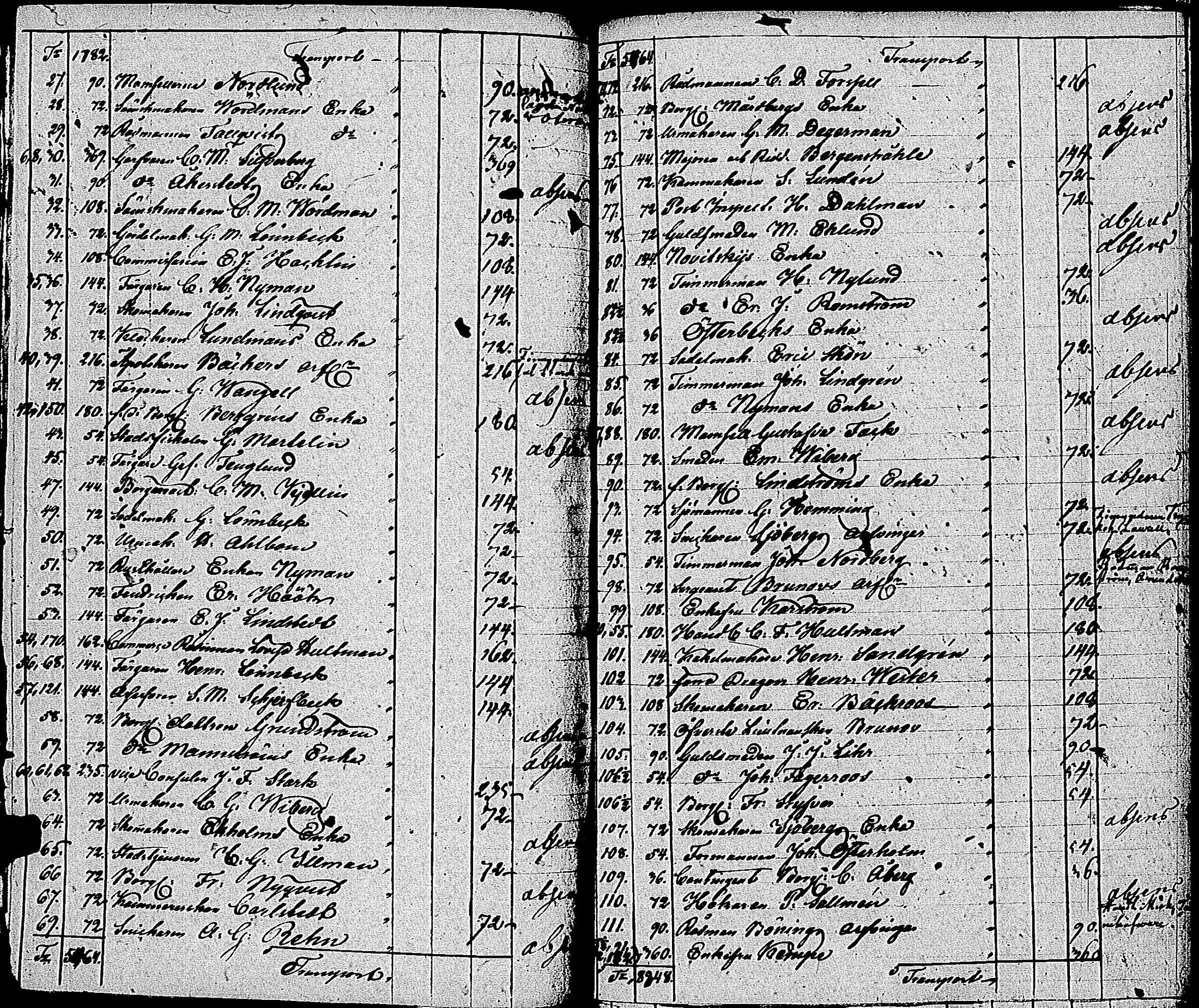 [ ../kirjat/Kirkonkirjat/tammisaari/asiakirjoja_1694-1850_kk89/kuvat/165.jpg ]