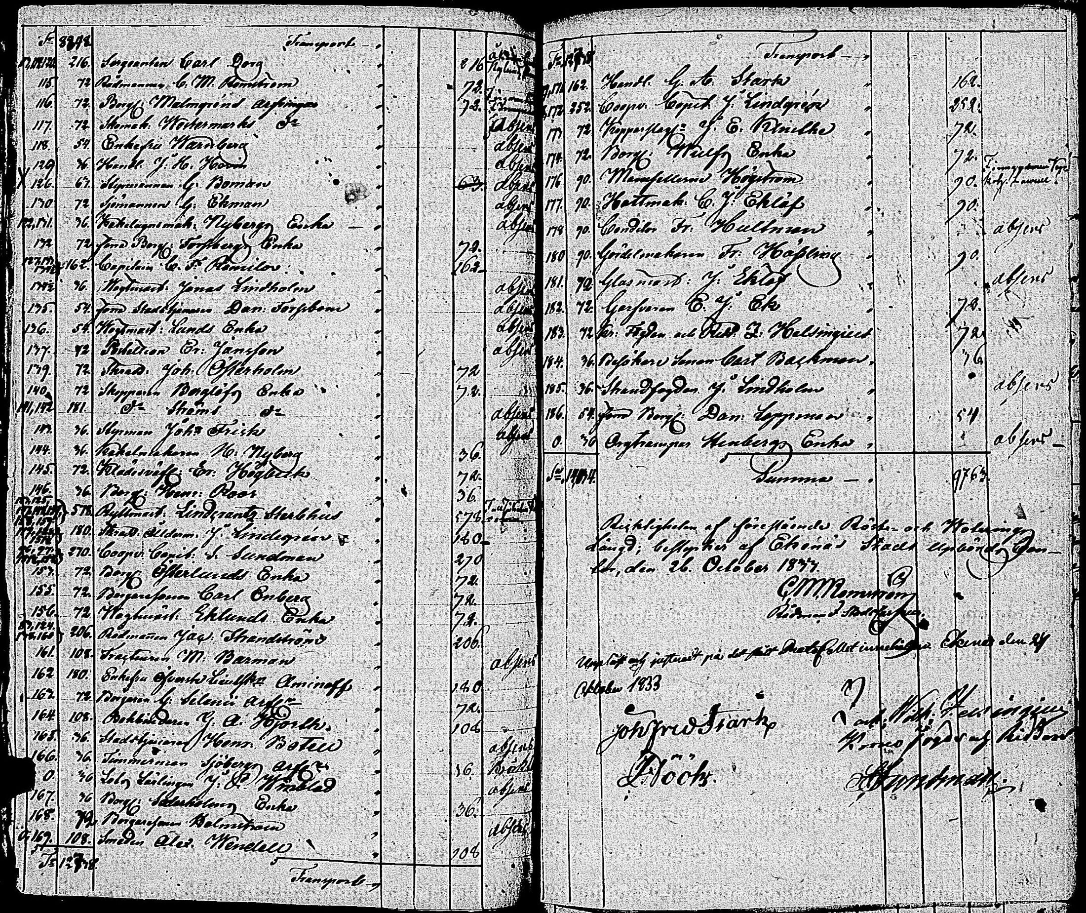 [ ../kirjat/Kirkonkirjat/tammisaari/asiakirjoja_1694-1850_kk89/kuvat/166.jpg ]