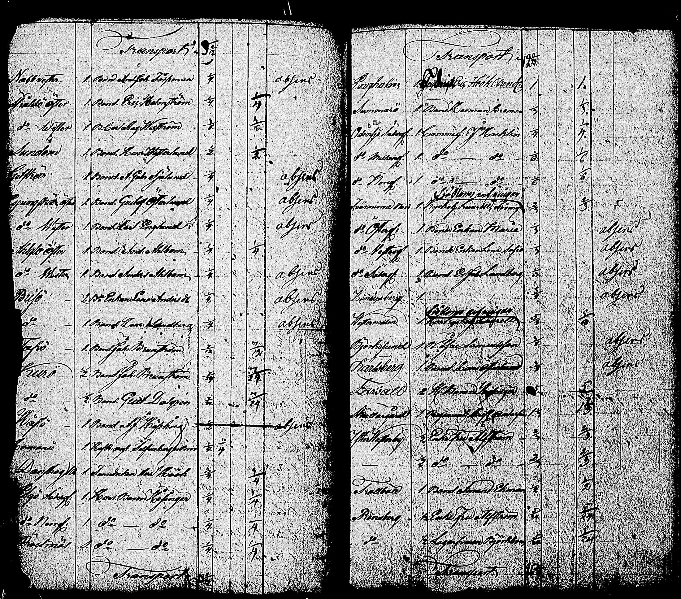 [ ../kirjat/Kirkonkirjat/tammisaari/asiakirjoja_1694-1850_kk89/kuvat/172.jpg ]