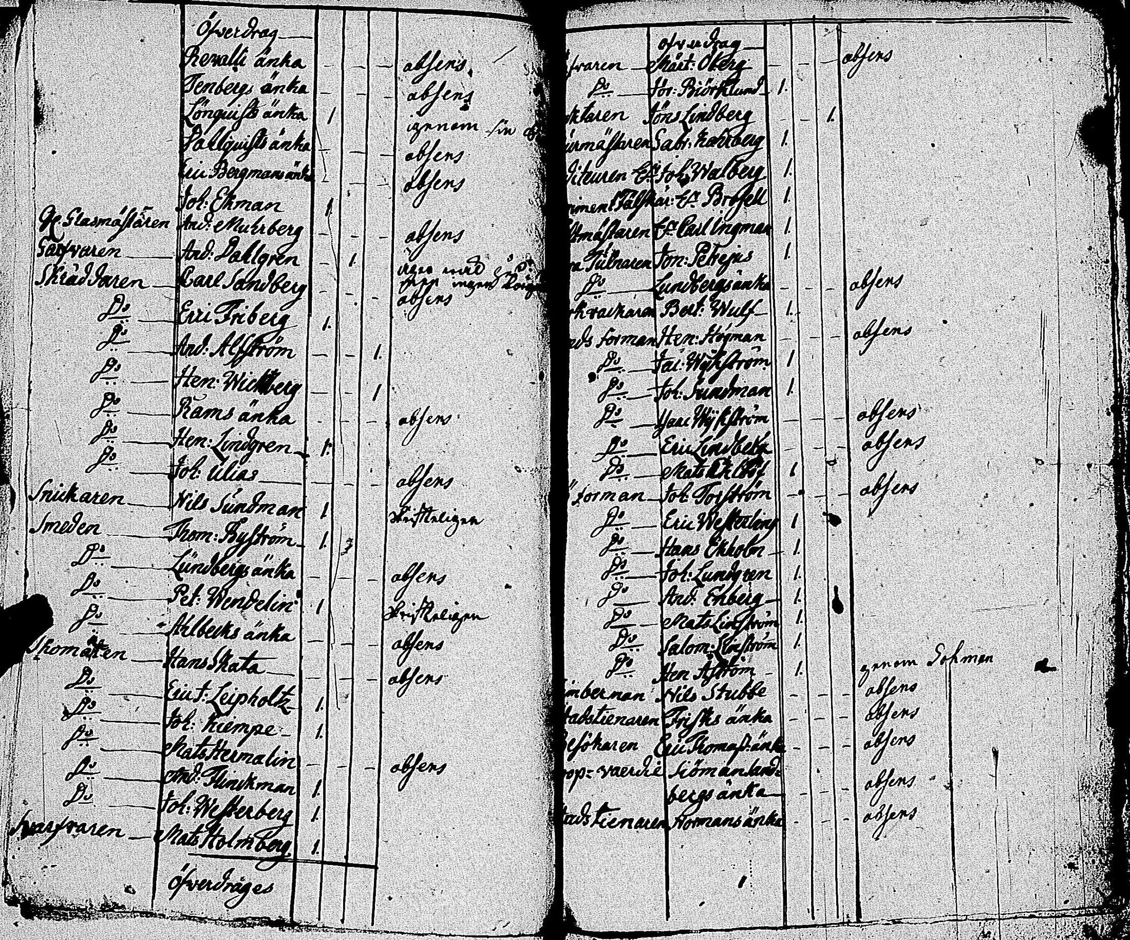 [ ../kirjat/Kirkonkirjat/tammisaari/asiakirjoja_1694-1850_kk89/kuvat/58.jpg ]
