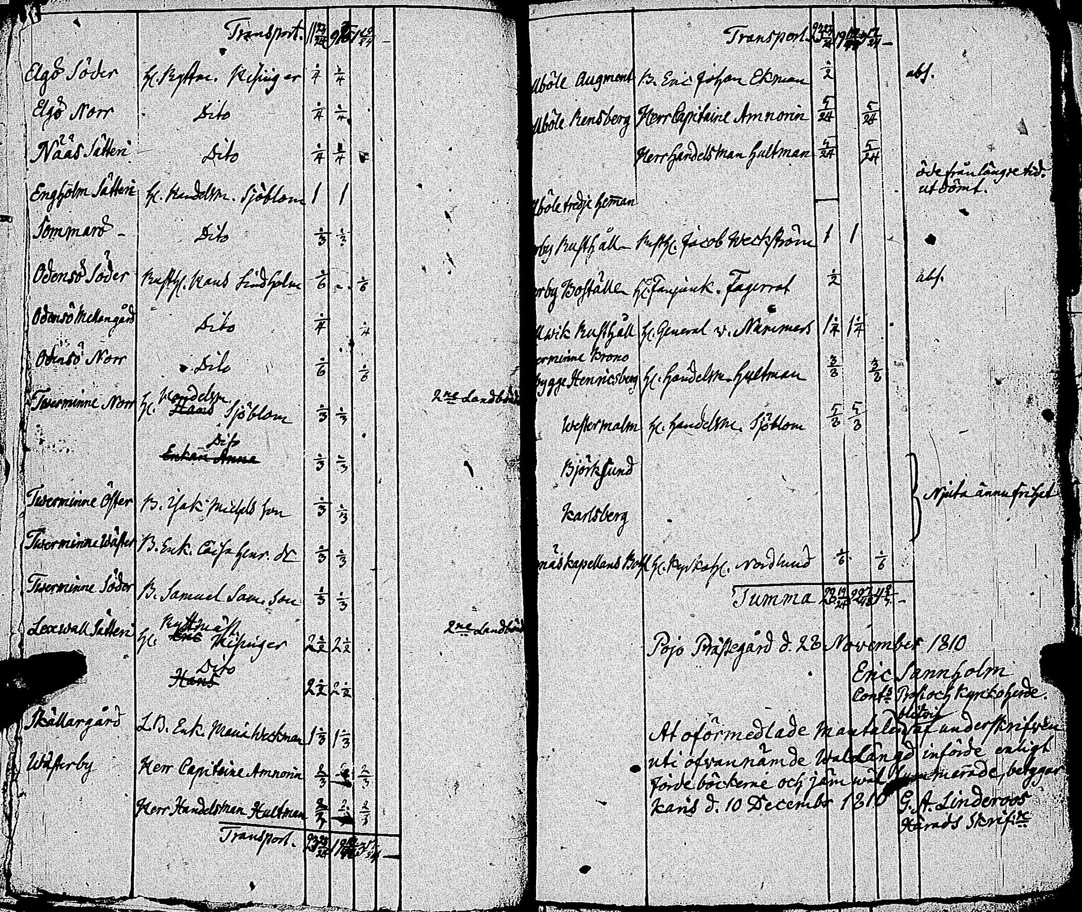 [ ../kirjat/Kirkonkirjat/tammisaari/asiakirjoja_1694-1850_kk89/kuvat/62.jpg ]