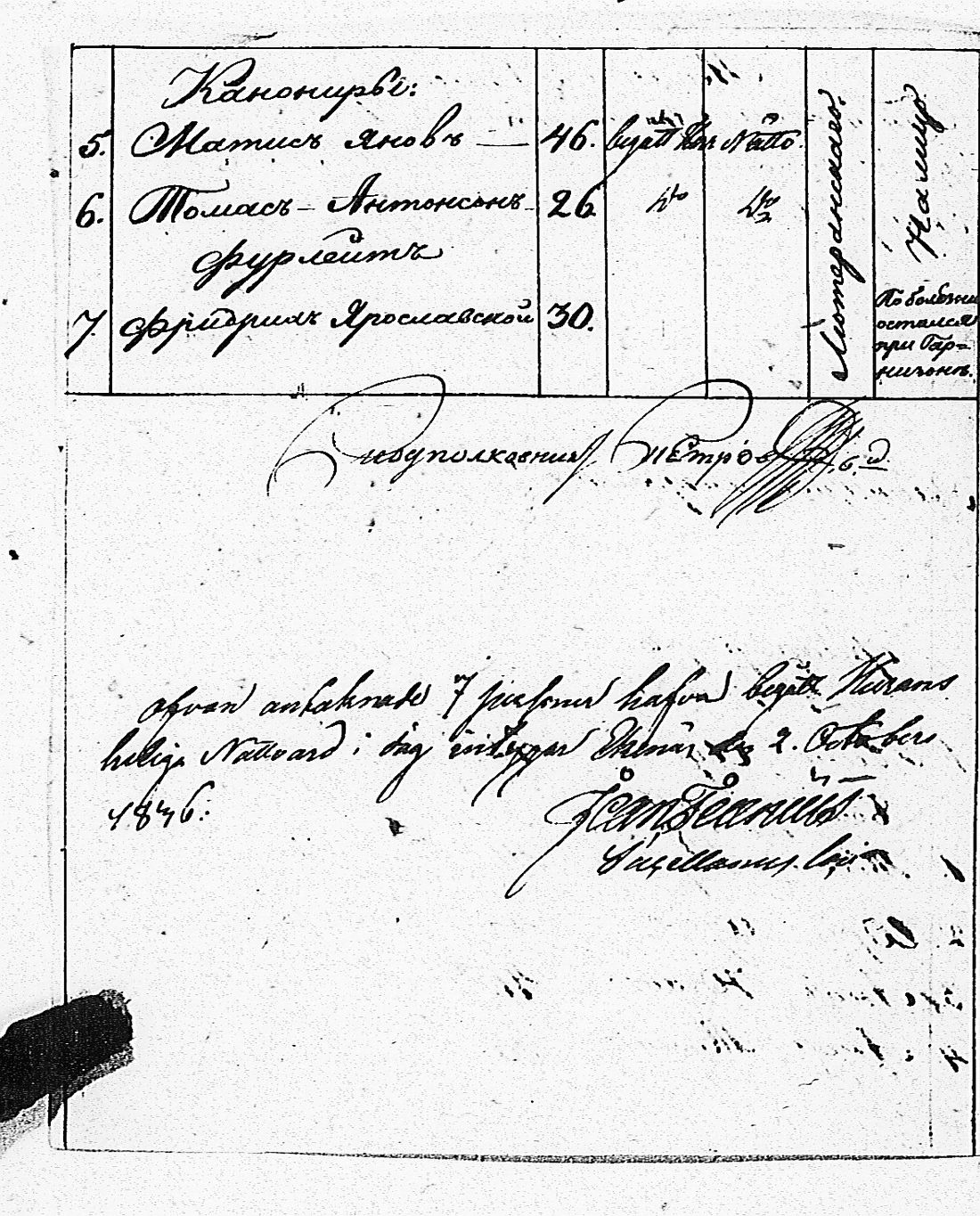 [ ../kirjat/Kirkonkirjat/tammisaari/asiakirjoja_1826-1857_kk89/kuvat/33.jpg ]