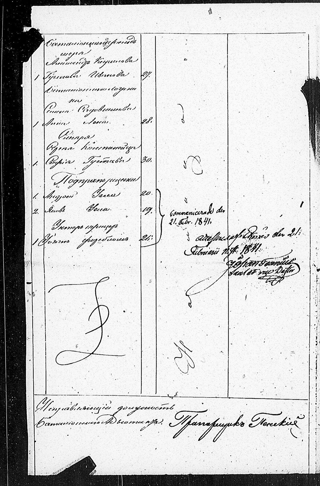 [ ../kirjat/Kirkonkirjat/tammisaari/asiakirjoja_1826-1857_kk89/kuvat/87.jpg ]