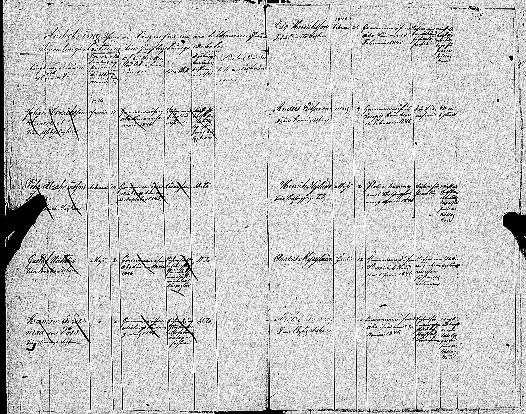 [ ../kirjat/Kirkonkirjat/tammisaari/asiakirjoja_1842-1854_kk89/kuvat/17.jpg ]