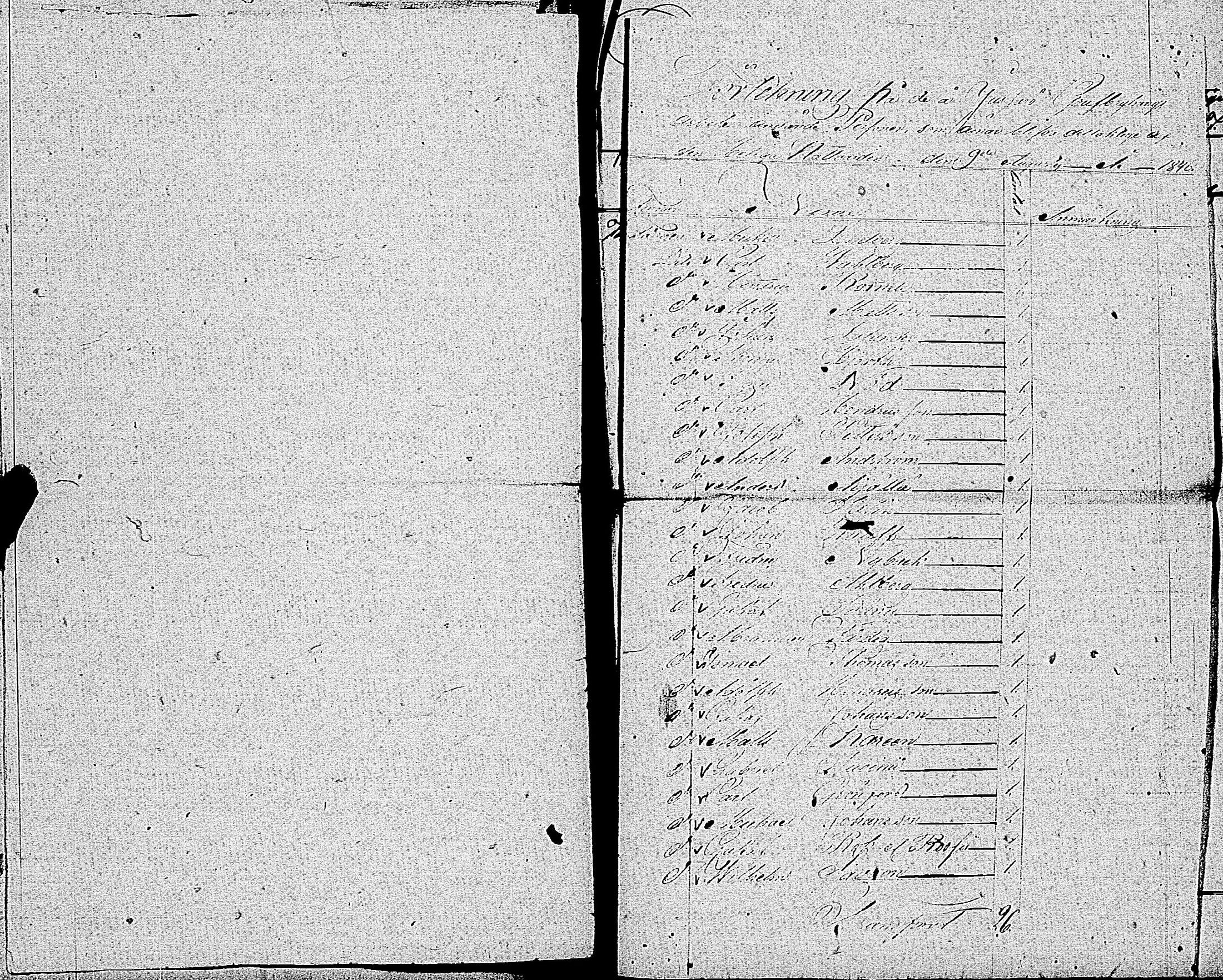 [ ../kirjat/Kirkonkirjat/tammisaari/asiakirjoja_1842-1854_kk89/kuvat/20.jpg ]