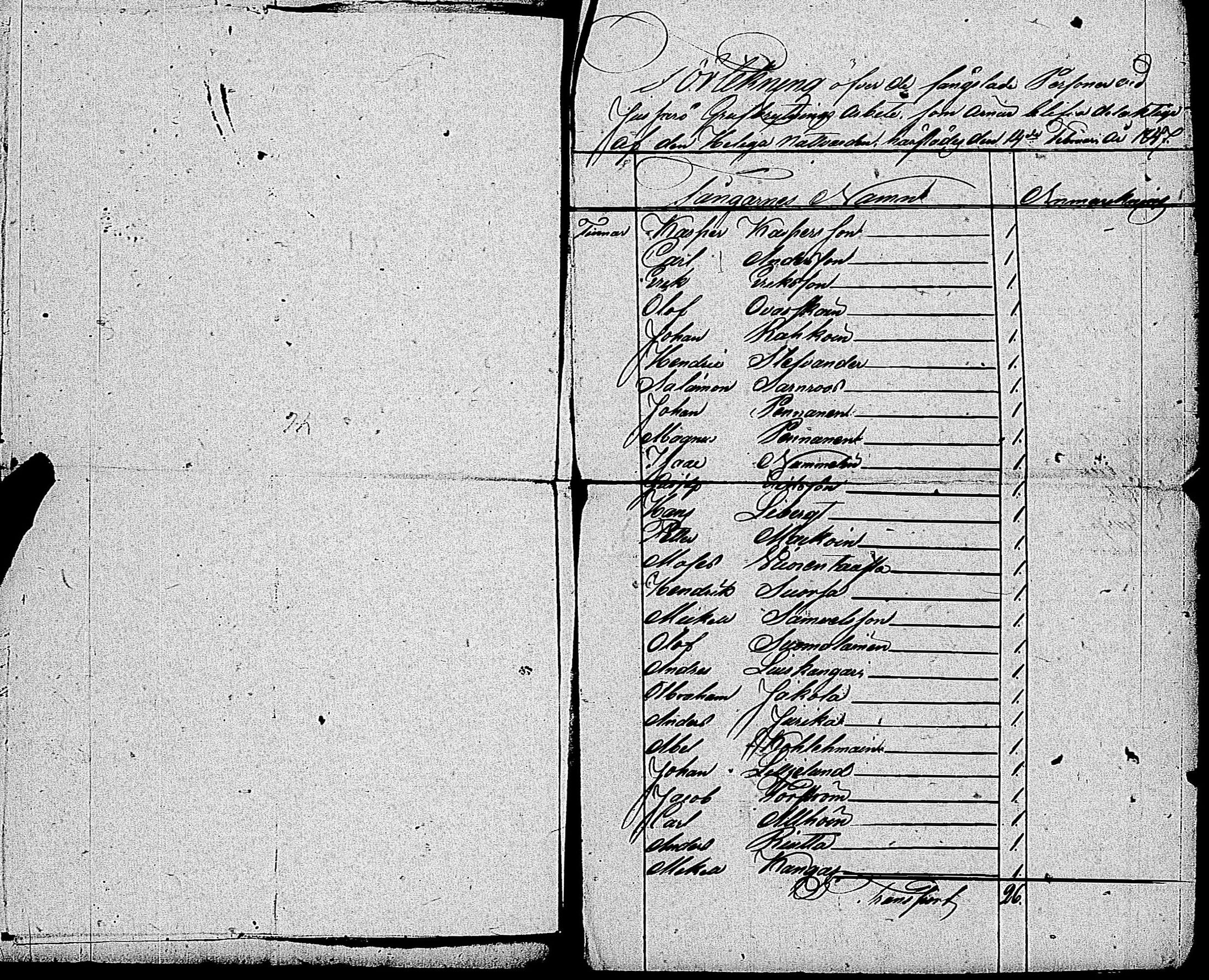 [ ../kirjat/Kirkonkirjat/tammisaari/asiakirjoja_1842-1854_kk89/kuvat/22.jpg ]