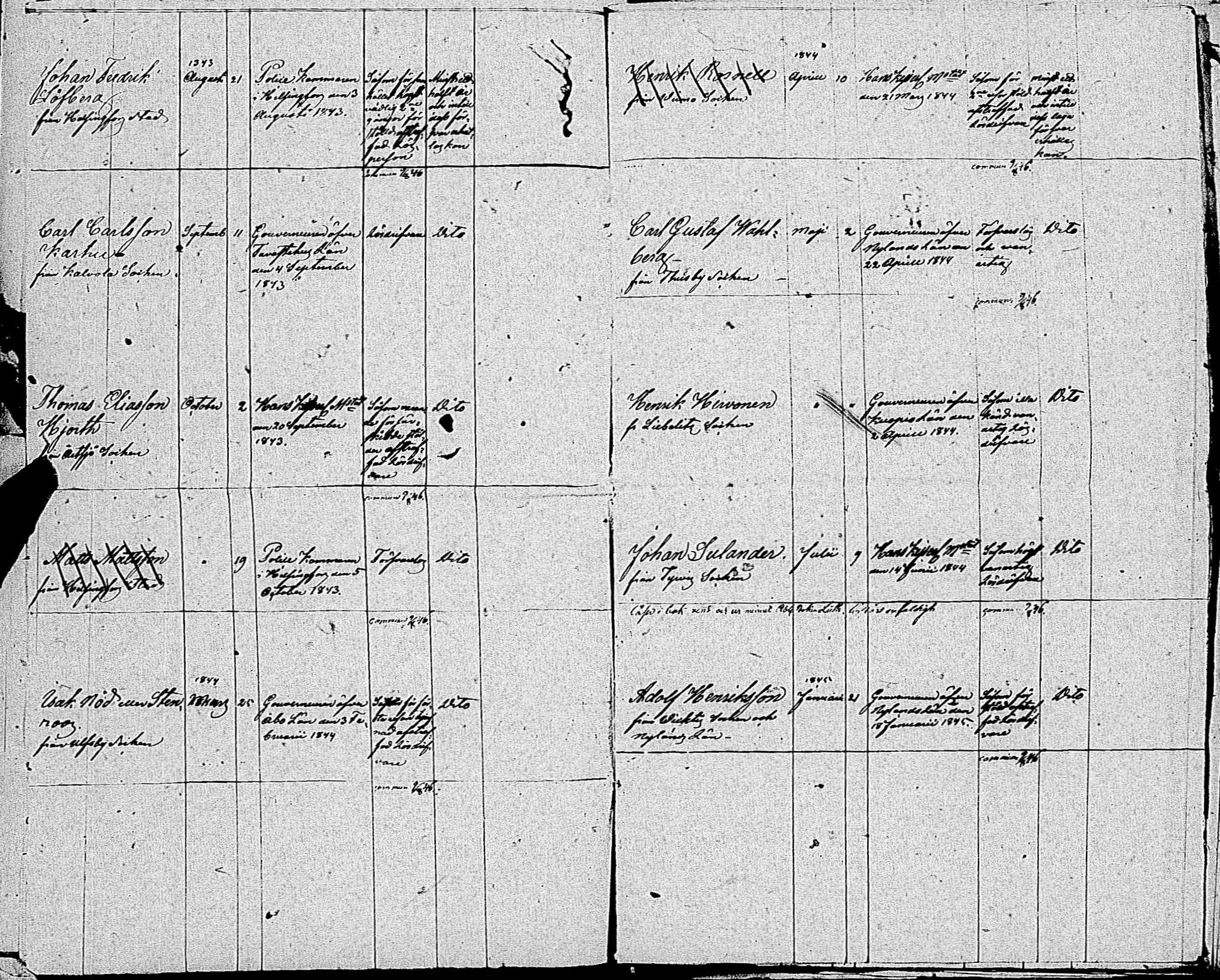 [ ../kirjat/Kirkonkirjat/tammisaari/asiakirjoja_1842-1854_kk89/kuvat/27.jpg ]