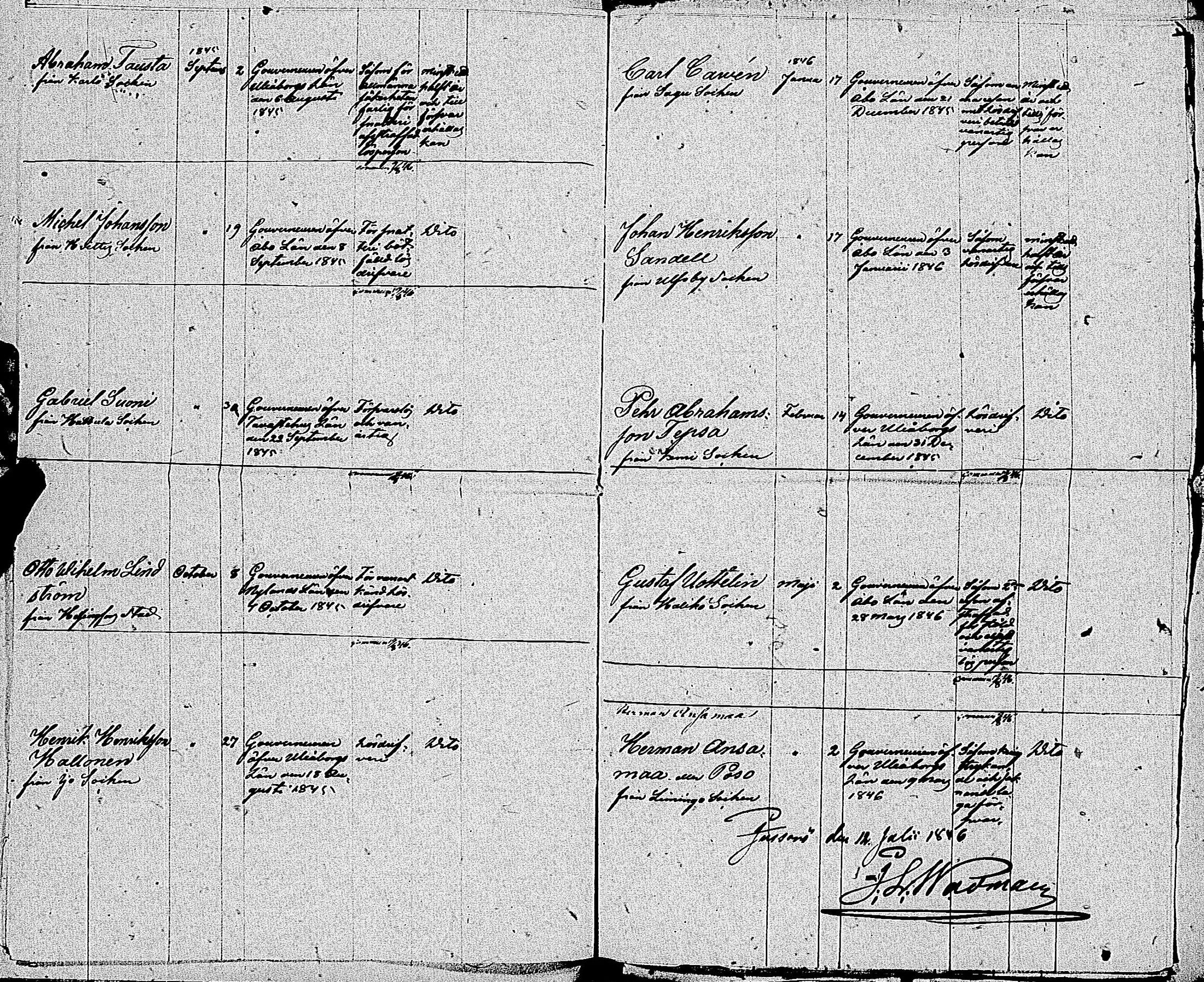 [ ../kirjat/Kirkonkirjat/tammisaari/asiakirjoja_1842-1854_kk89/kuvat/30.jpg ]