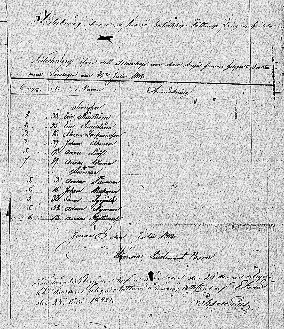 [ ../kirjat/Kirkonkirjat/tammisaari/asiakirjoja_1842-1854_kk89/kuvat/4.jpg ]