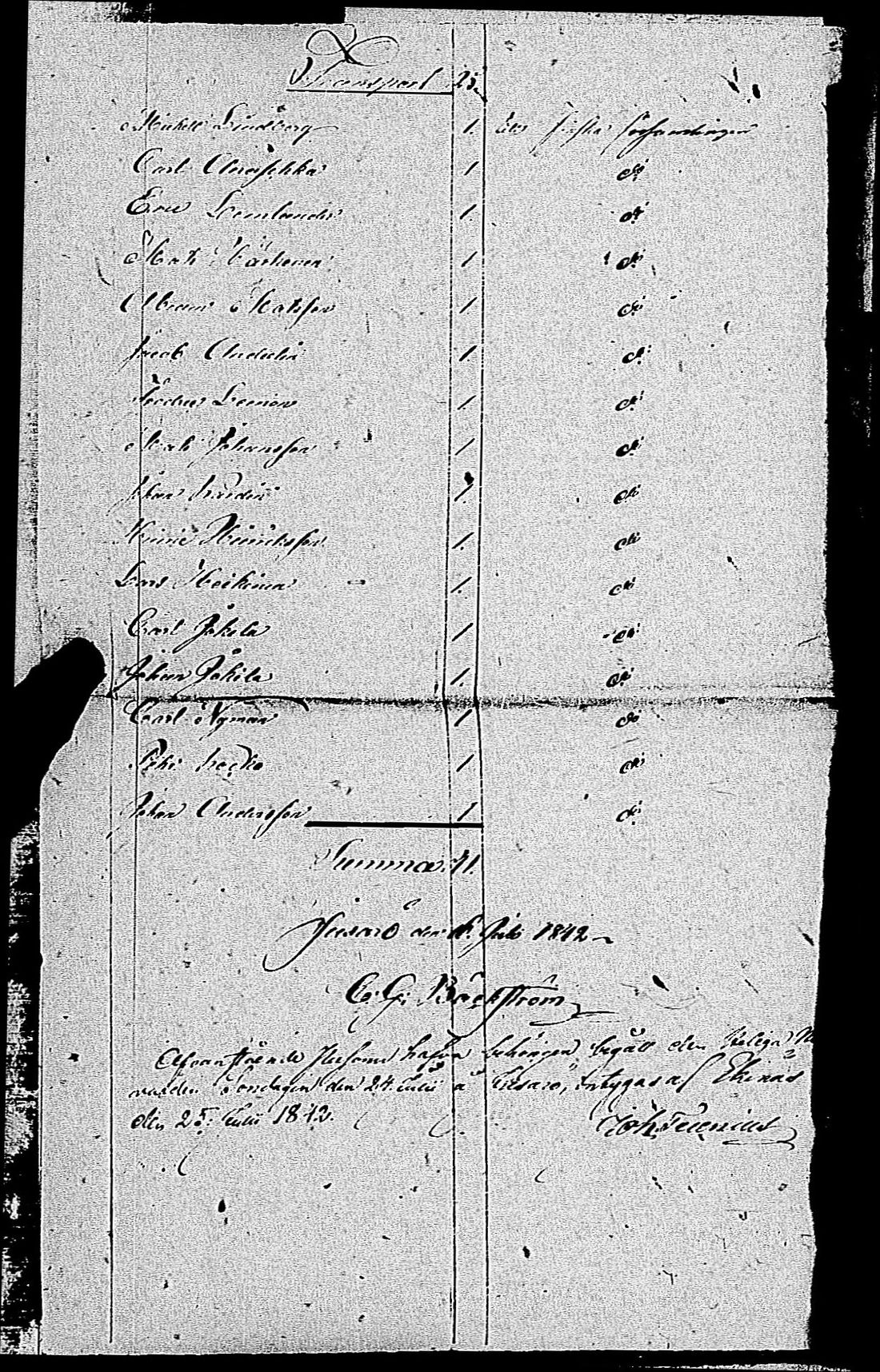 [ ../kirjat/Kirkonkirjat/tammisaari/asiakirjoja_1842-1854_kk89/kuvat/6.jpg ]