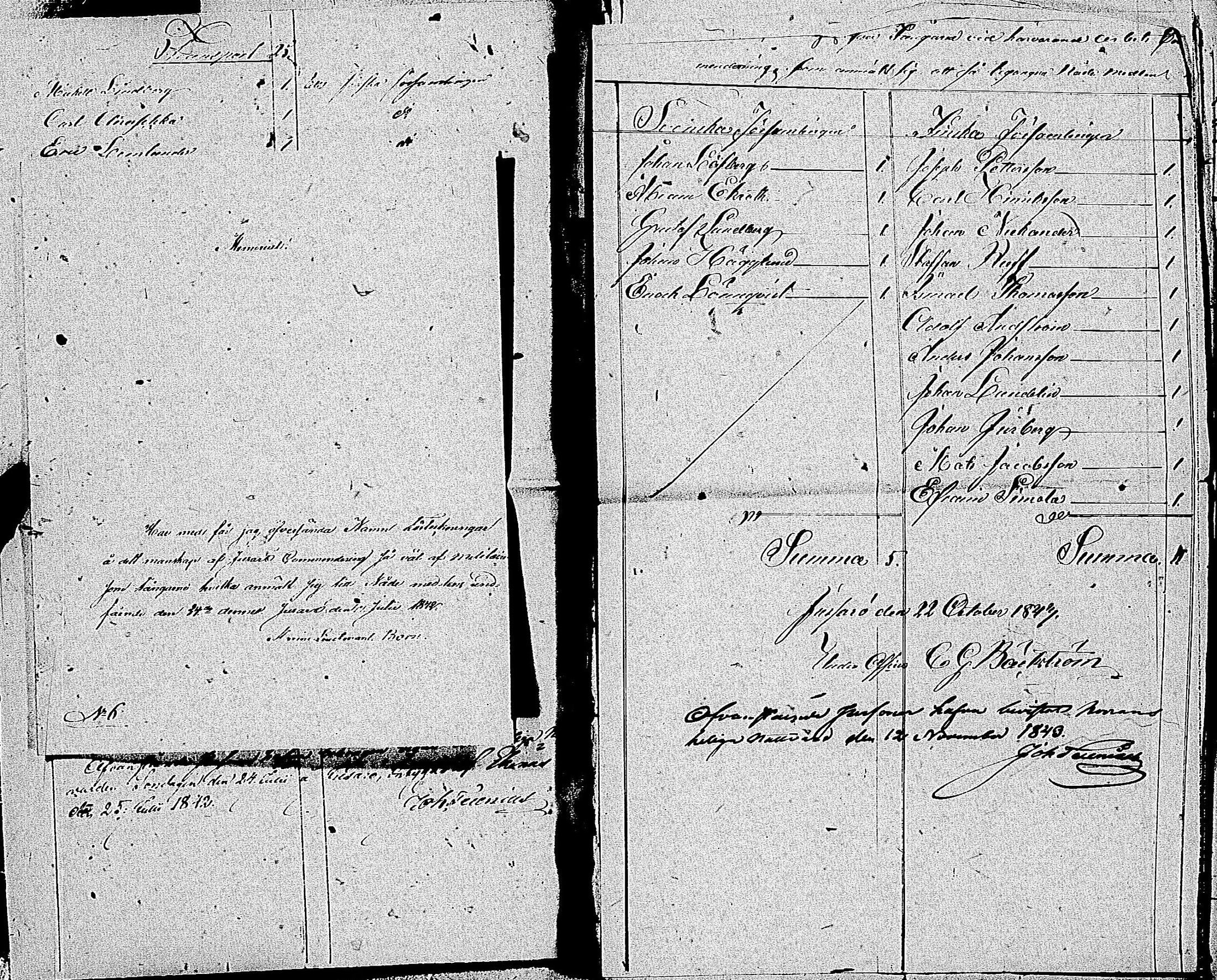 [ ../kirjat/Kirkonkirjat/tammisaari/asiakirjoja_1842-1854_kk89/kuvat/7.jpg ]