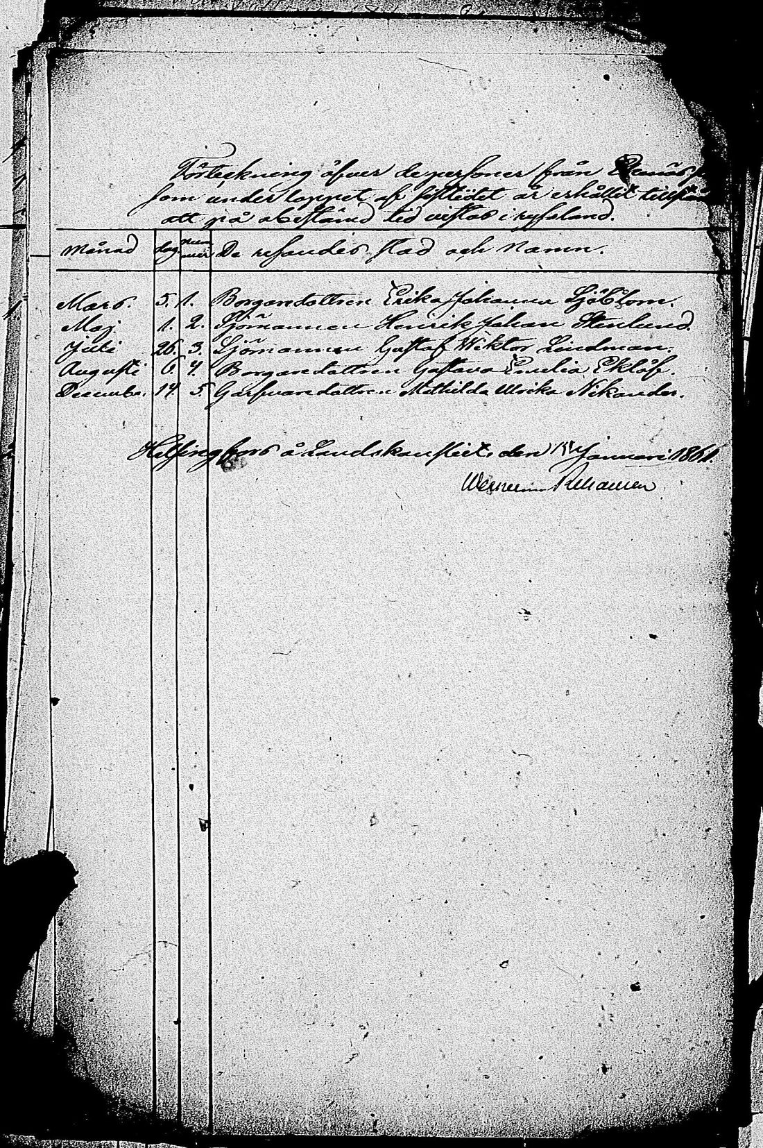 [ ../kirjat/Kirkonkirjat/tammisaari/asiakirjoja_1855-1888_kk89/kuvat/24.jpg ]