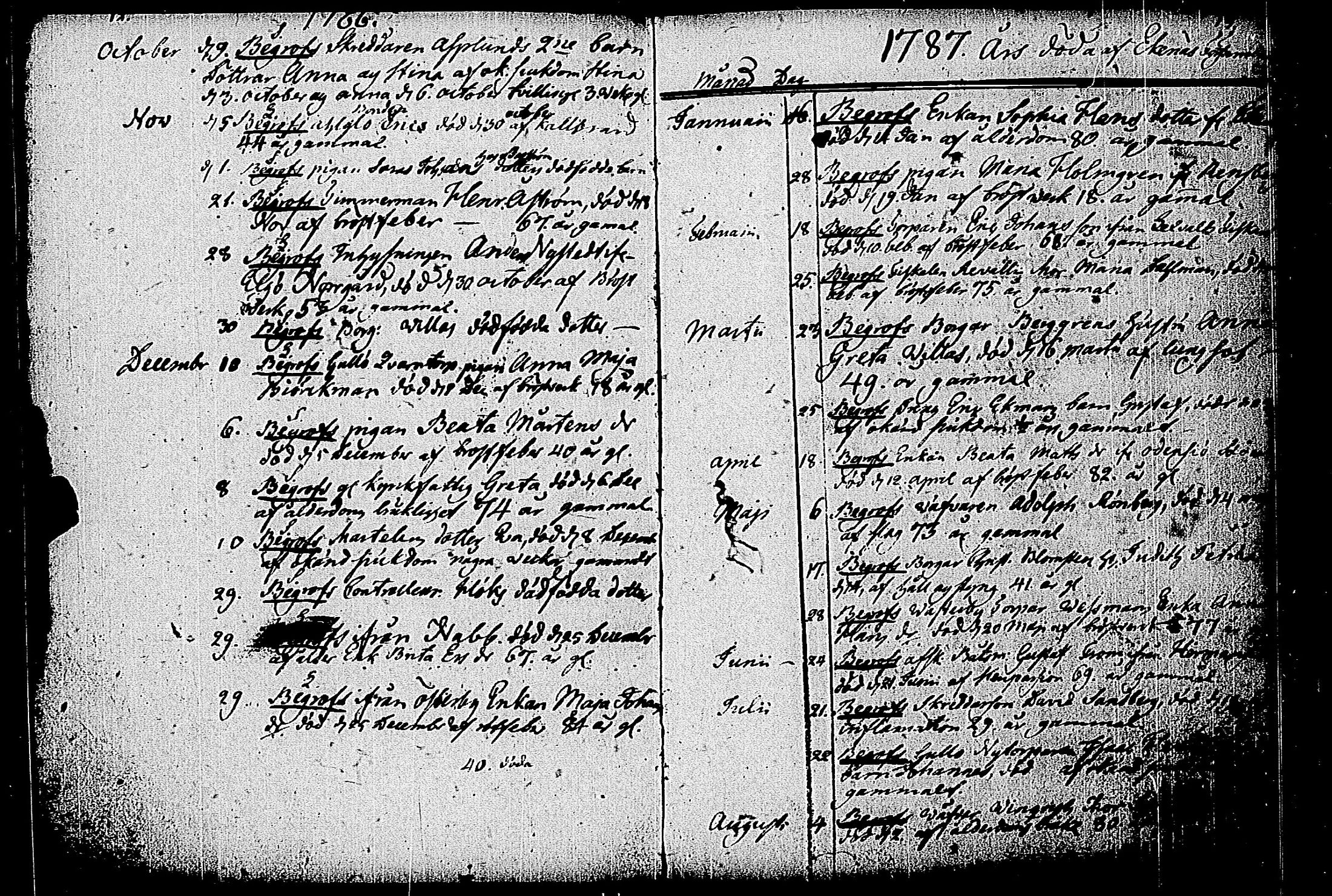 [ ../kirjat/Kirkonkirjat/tammisaari/kuolleet_1765-1813_kk86/kuvat/36.jpg ]