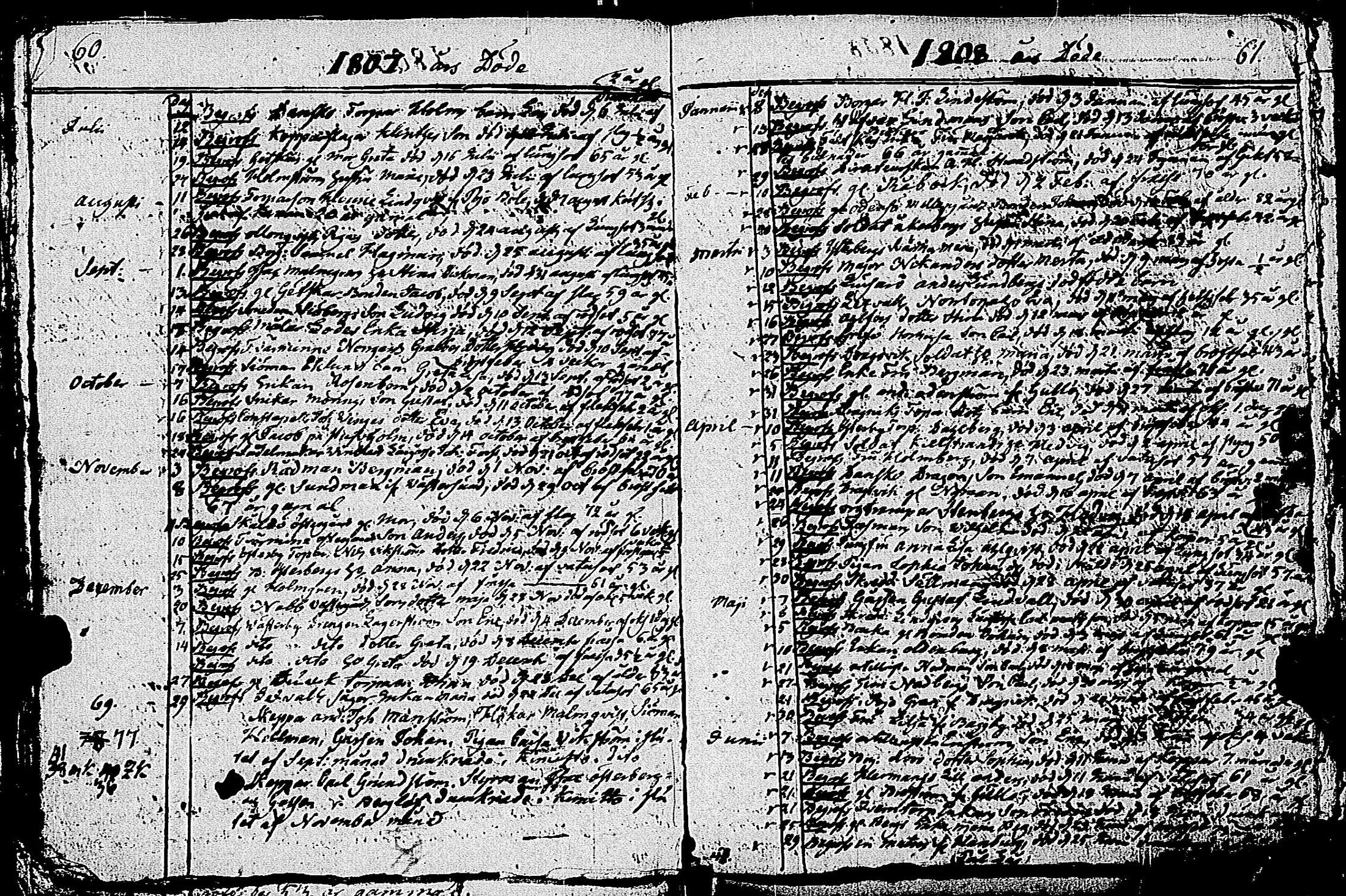 [ ../kirjat/Kirkonkirjat/tammisaari/kuolleet_1765-1813_kk86/kuvat/60.jpg ]