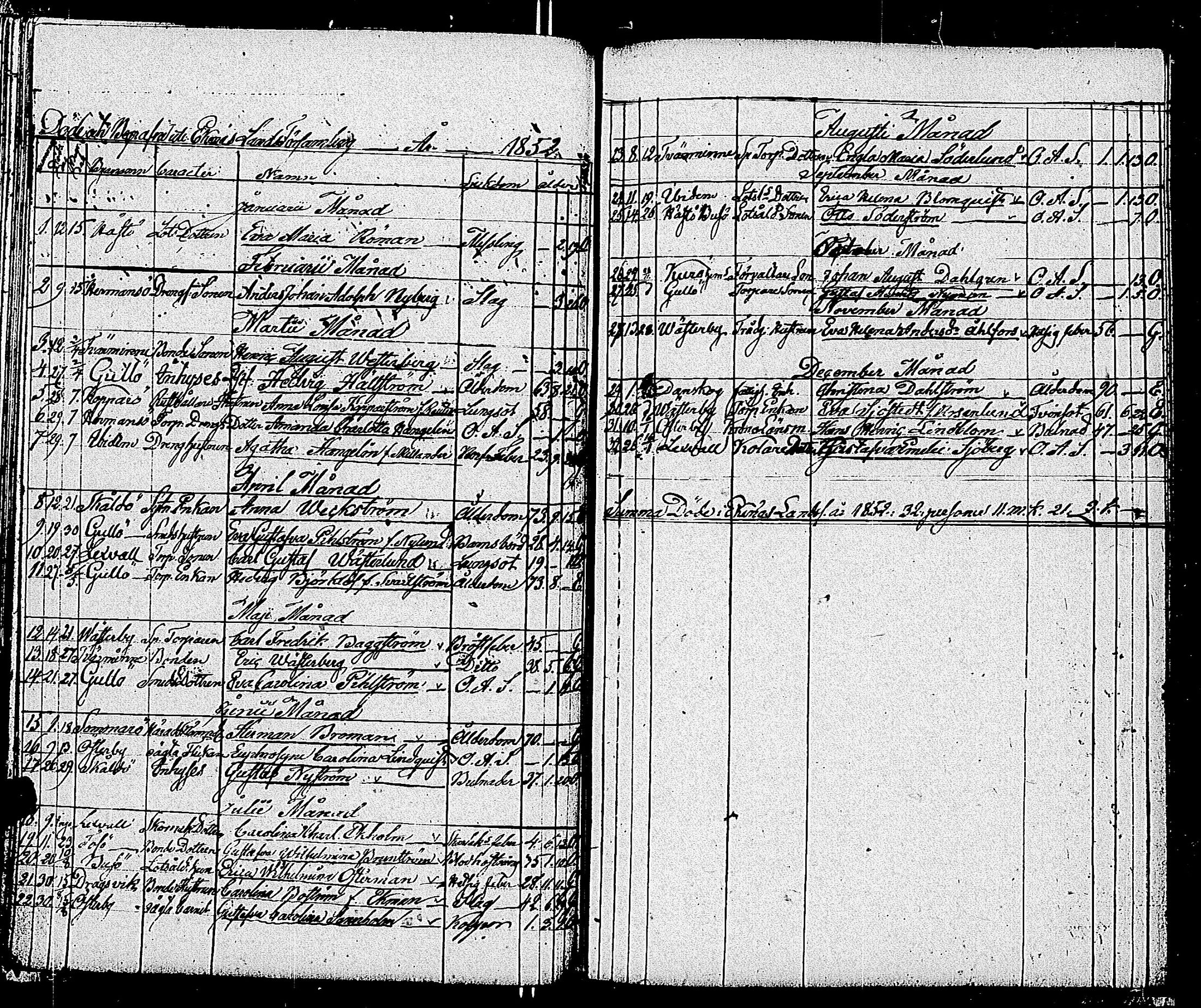 [ ../kirjat/Kirkonkirjat/tammisaari/kuolleet_1813-1884_kk86/kuvat/102.jpg ]