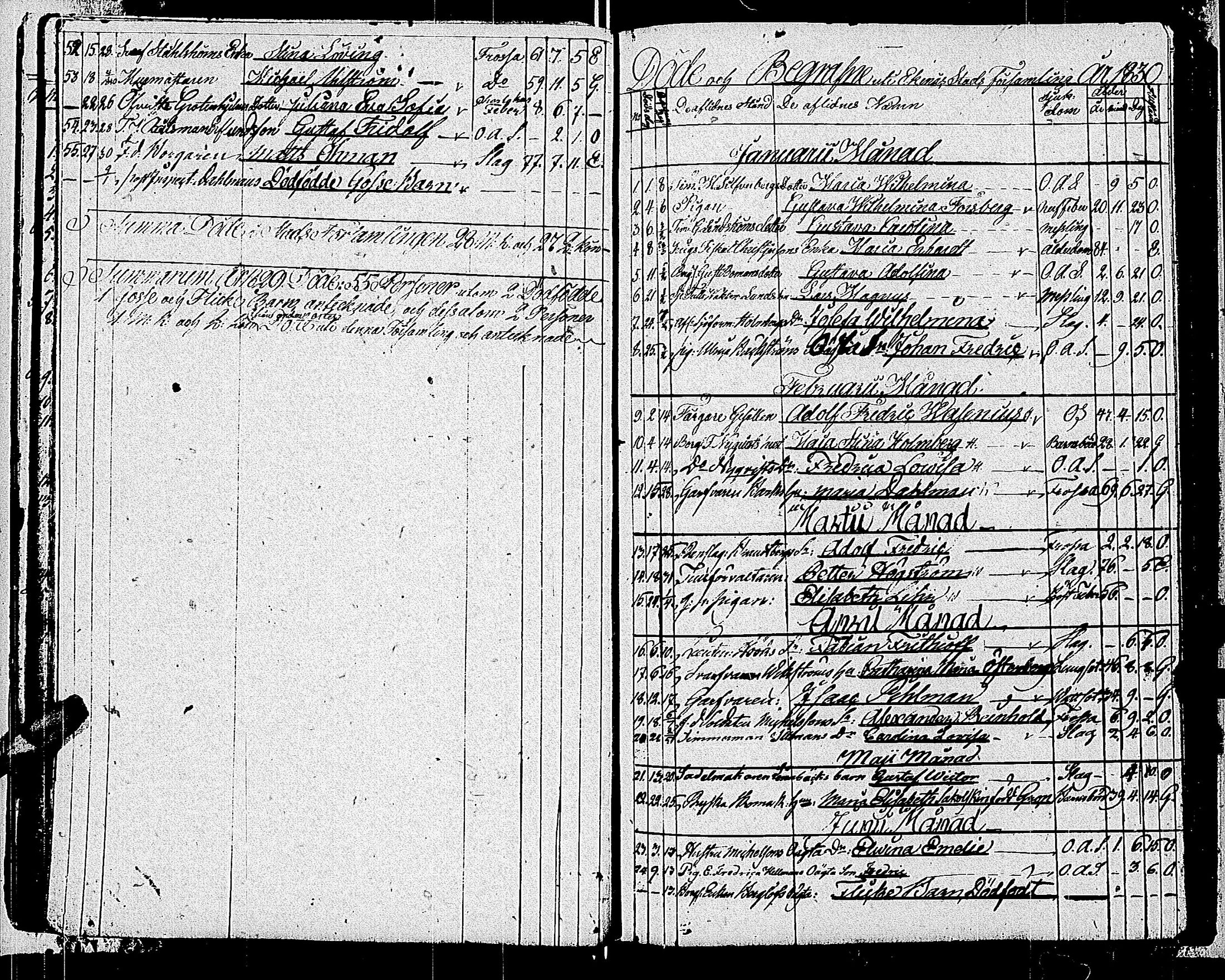 [ ../kirjat/Kirkonkirjat/tammisaari/kuolleet_1813-1884_kk86/kuvat/21.jpg ]