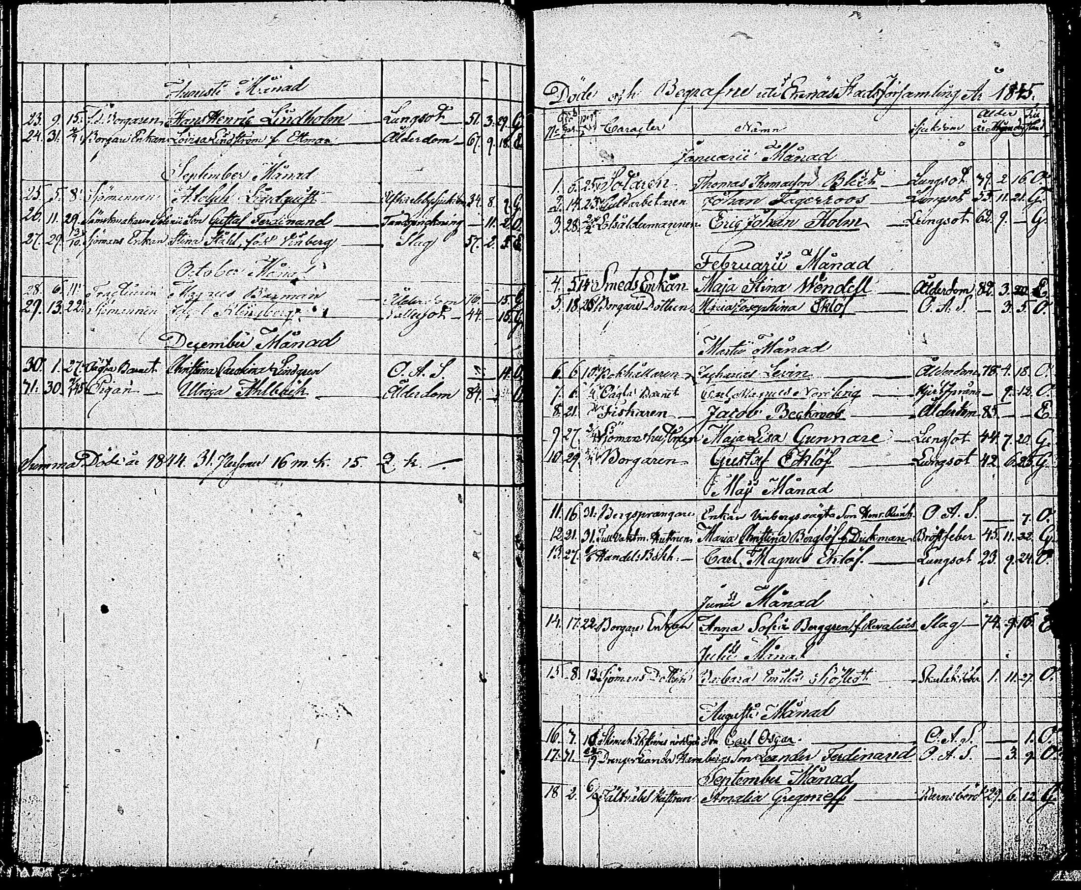 [ ../kirjat/Kirkonkirjat/tammisaari/kuolleet_1813-1884_kk86/kuvat/38.jpg ]