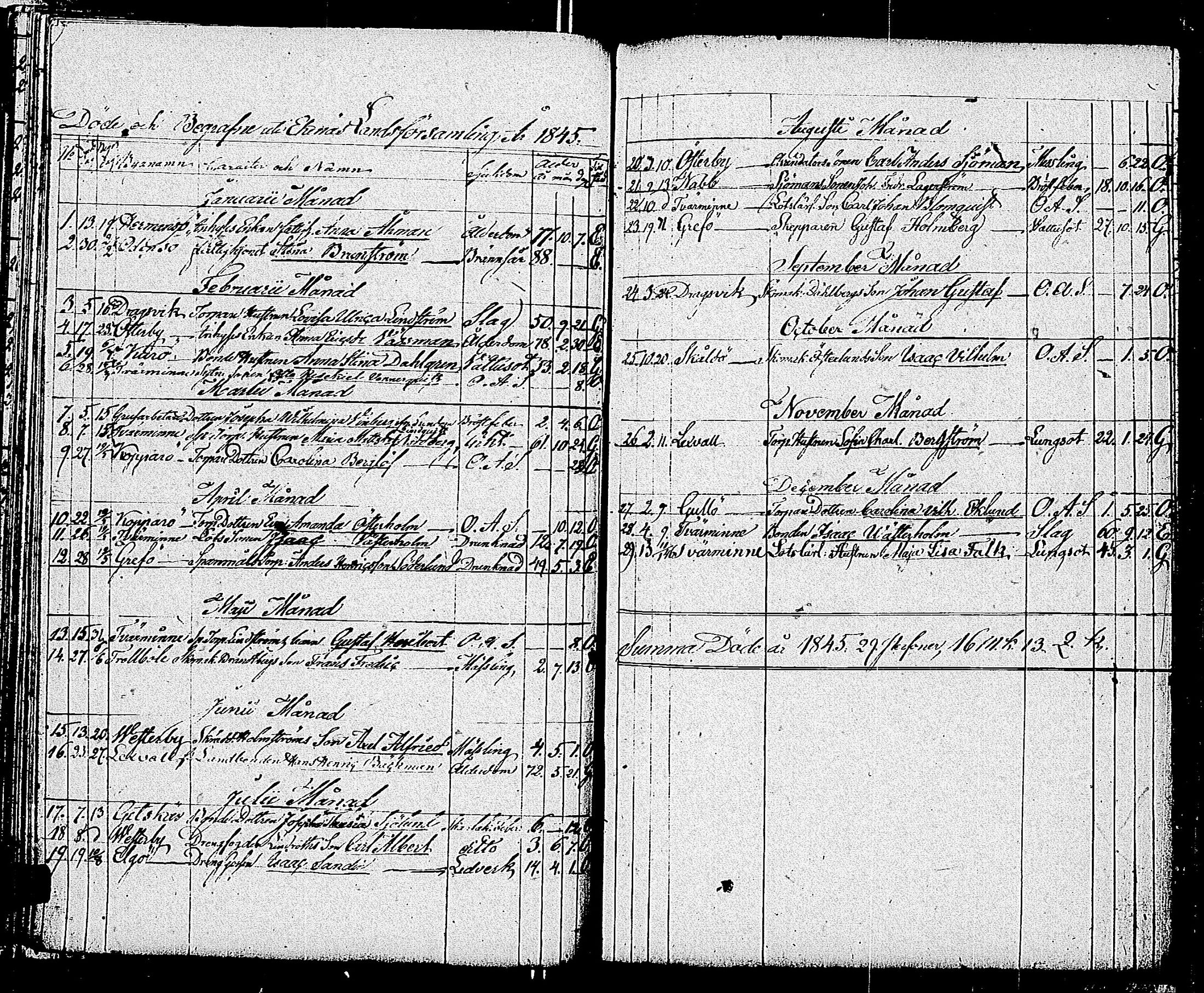 [ ../kirjat/Kirkonkirjat/tammisaari/kuolleet_1813-1884_kk86/kuvat/95.jpg ]