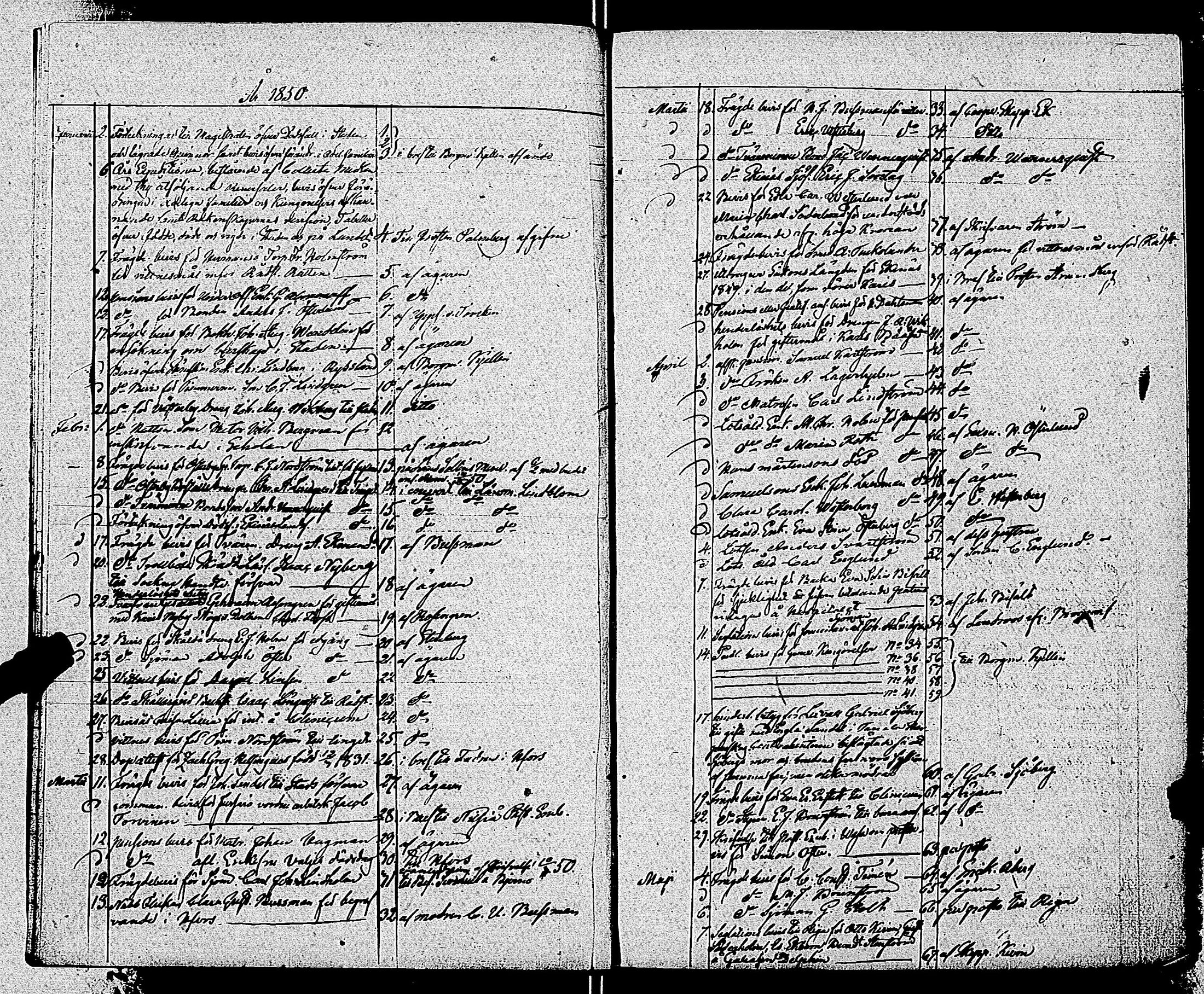 [ ../kirjat/Kirkonkirjat/tammisaari/kuulutetut_1848-1857_kk85/kuvat/10.jpg ]