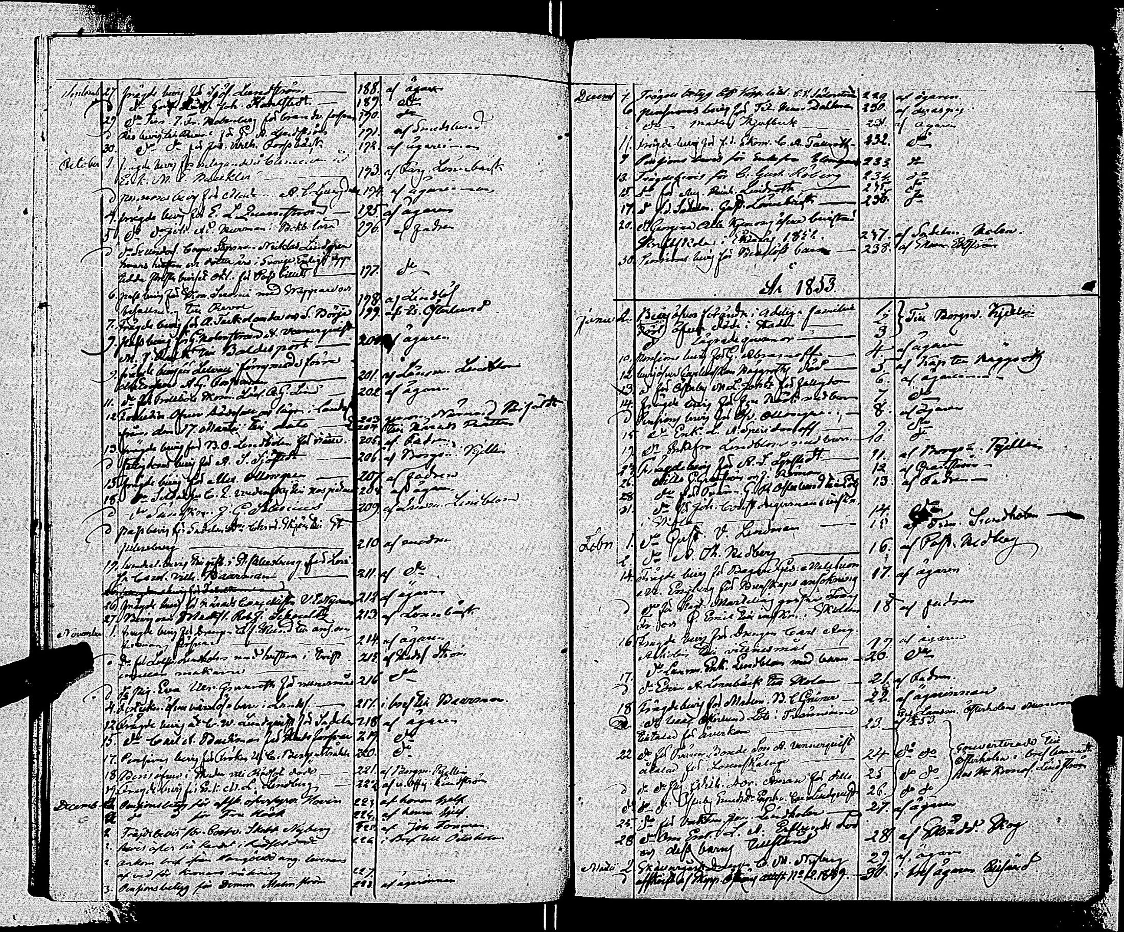 [ ../kirjat/Kirkonkirjat/tammisaari/kuulutetut_1848-1857_kk85/kuvat/20.jpg ]