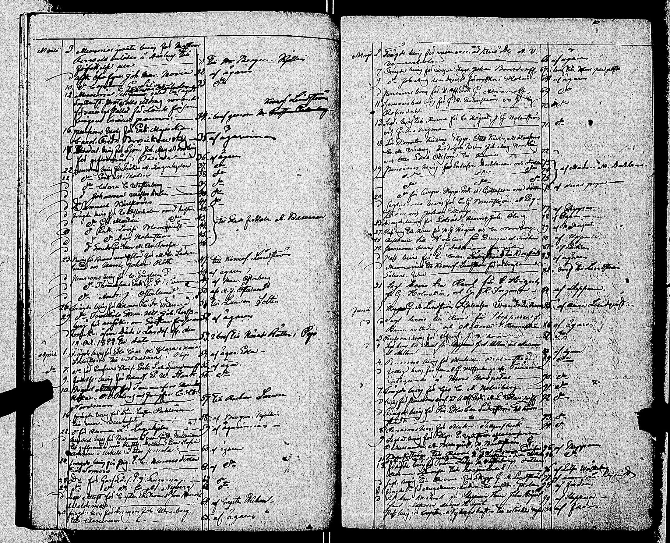 [ ../kirjat/Kirkonkirjat/tammisaari/kuulutetut_1848-1857_kk85/kuvat/21.jpg ]