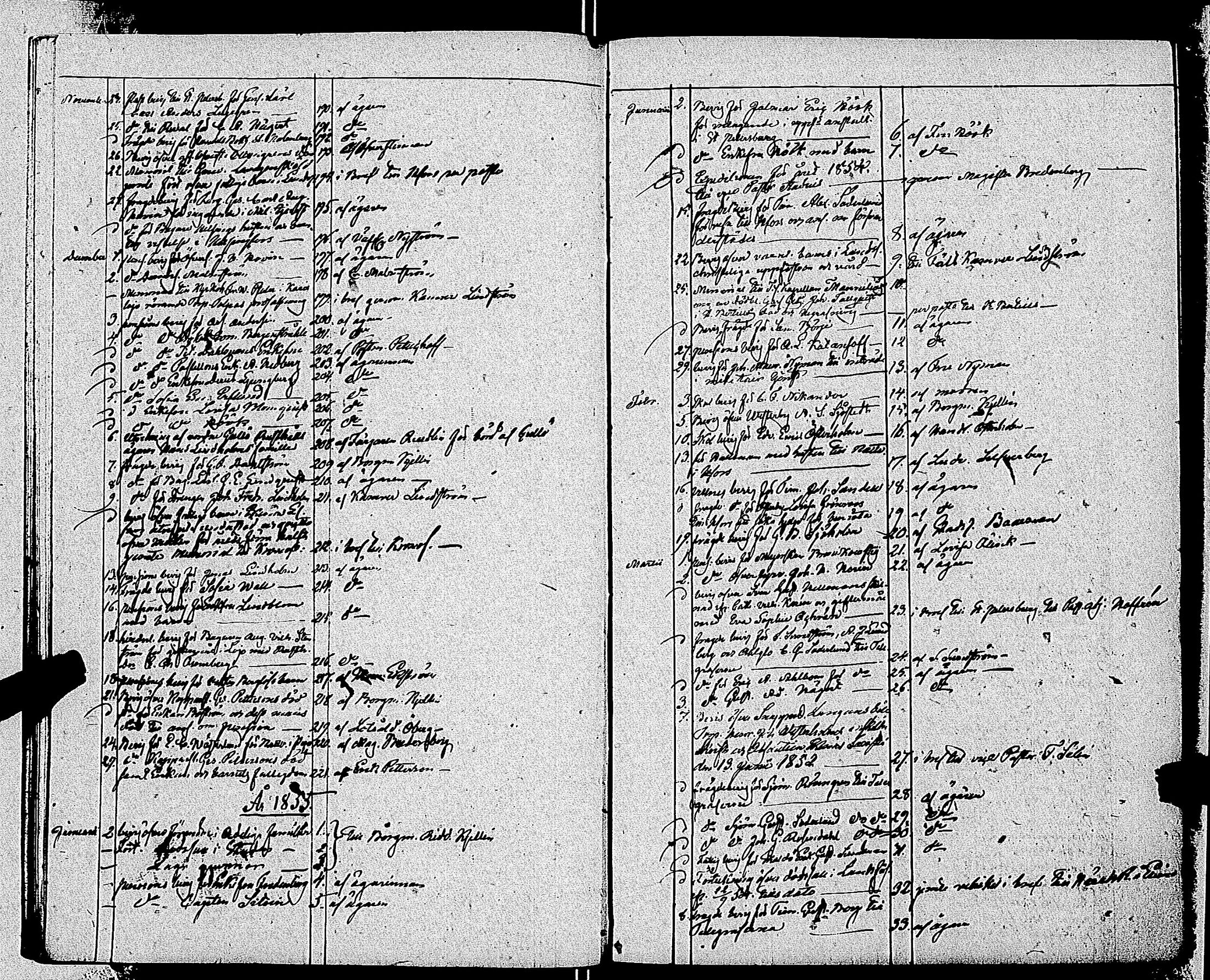 [ ../kirjat/Kirkonkirjat/tammisaari/kuulutetut_1848-1857_kk85/kuvat/26.jpg ]