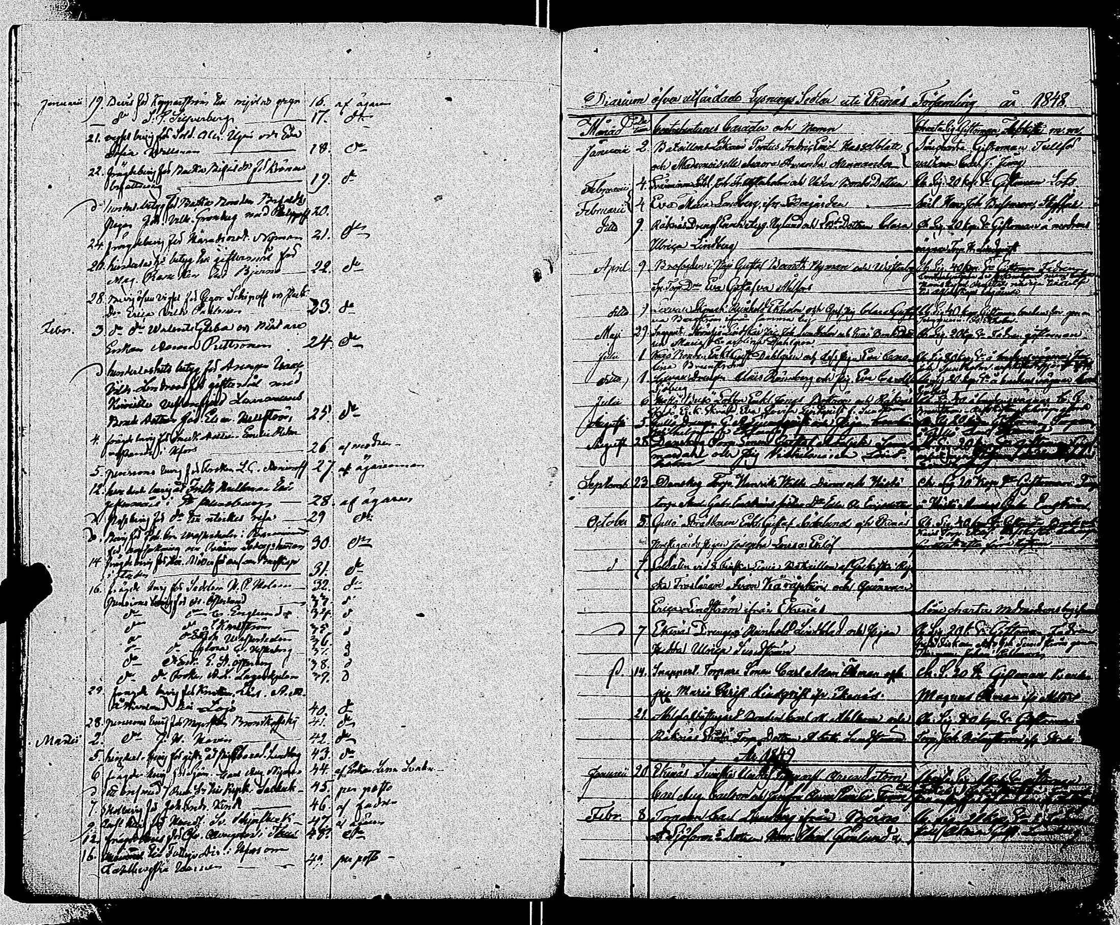 [ ../kirjat/Kirkonkirjat/tammisaari/kuulutetut_1848-1857_kk85/kuvat/33.jpg ]