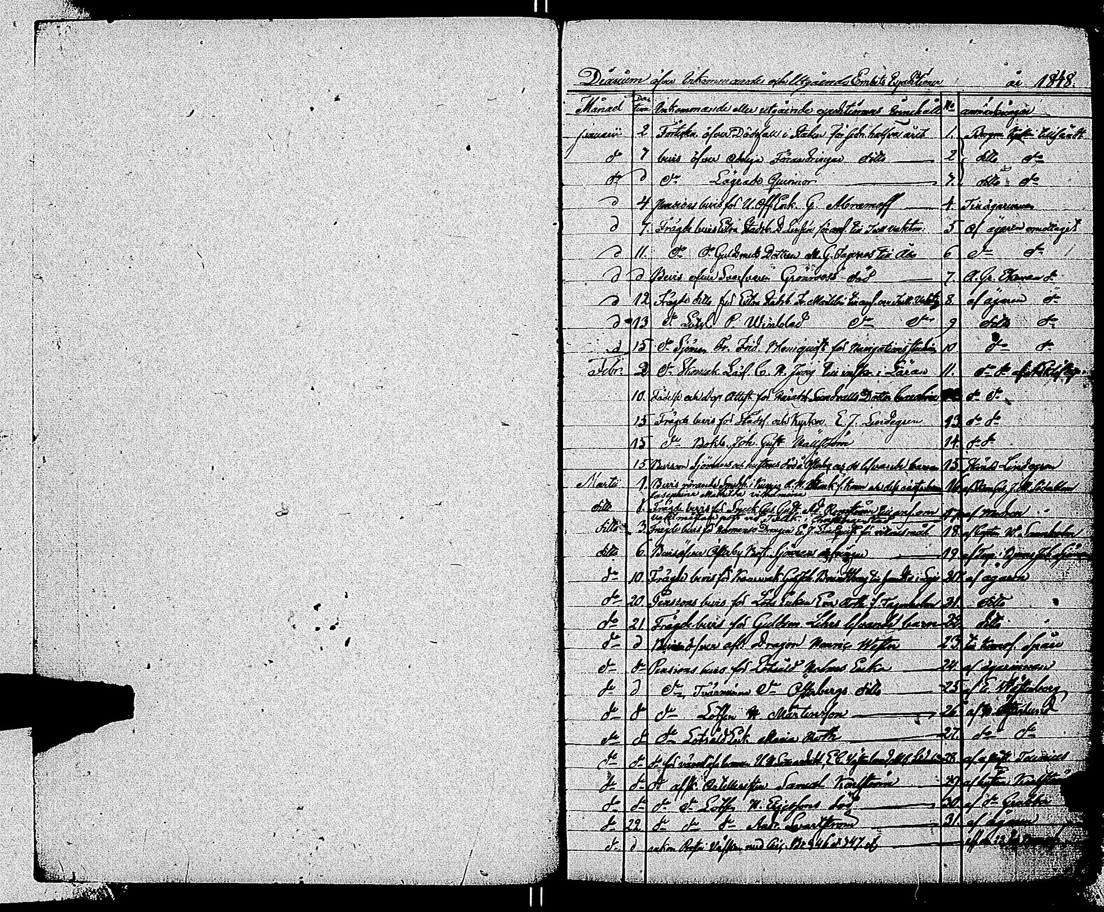 [ ../kirjat/Kirkonkirjat/tammisaari/kuulutetut_1848-1857_kk85/kuvat/4.jpg ]