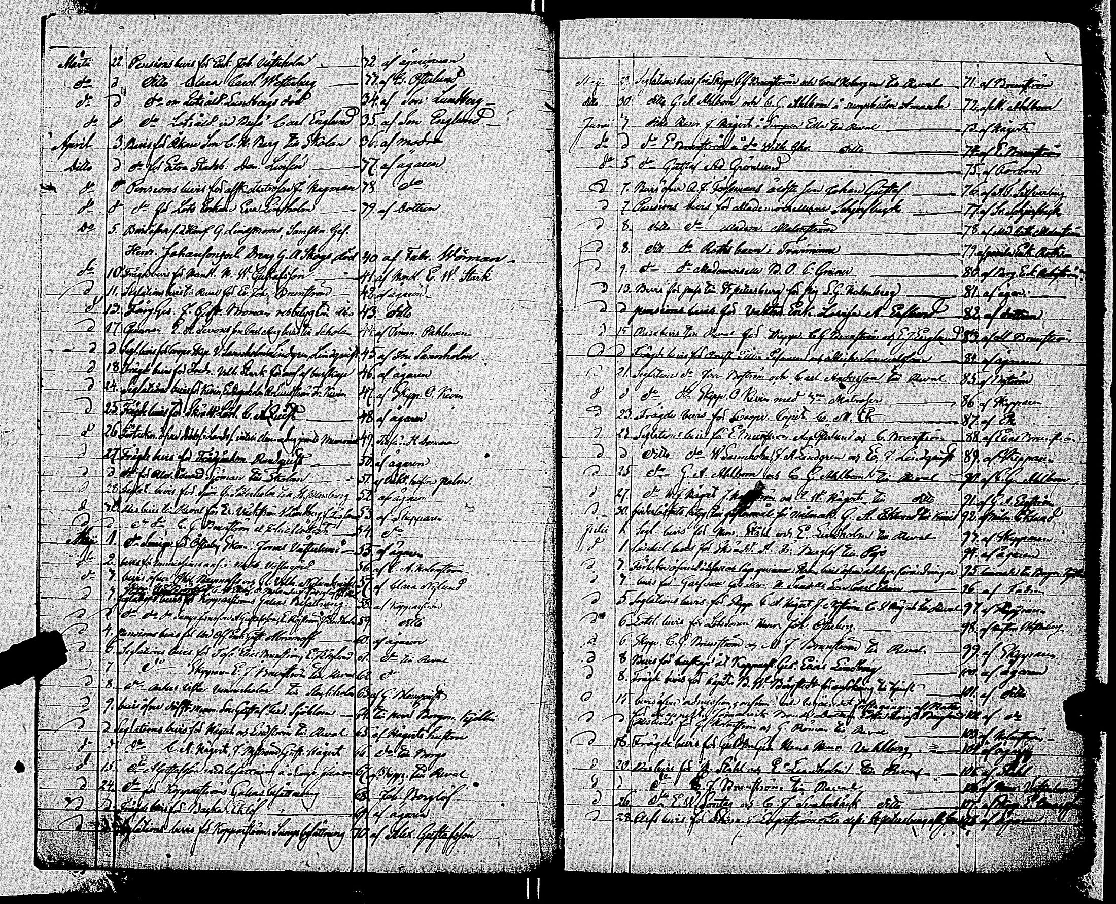 [ ../kirjat/Kirkonkirjat/tammisaari/kuulutetut_1848-1857_kk85/kuvat/5.jpg ]