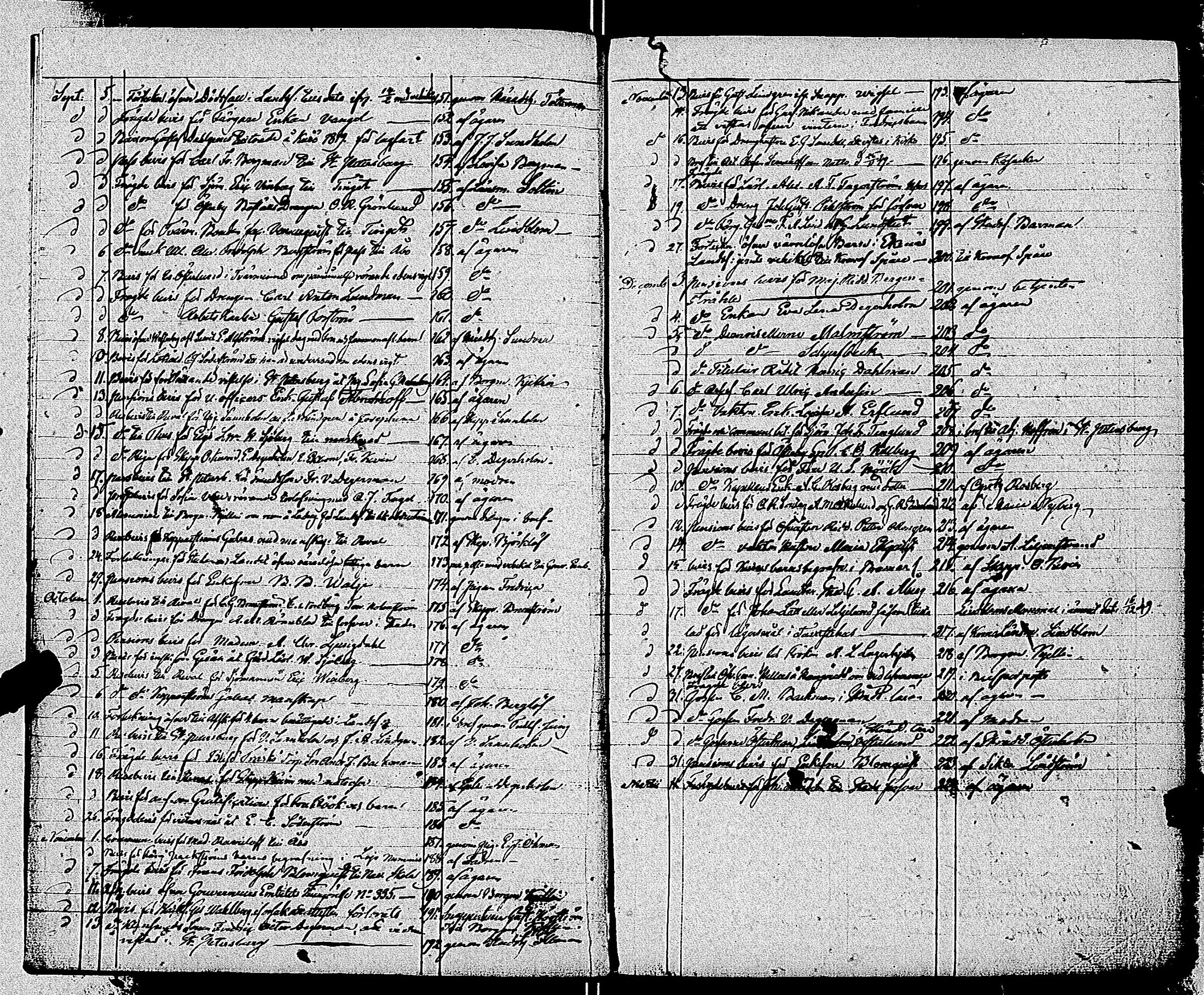 [ ../kirjat/Kirkonkirjat/tammisaari/kuulutetut_1848-1857_kk85/kuvat/9.jpg ]