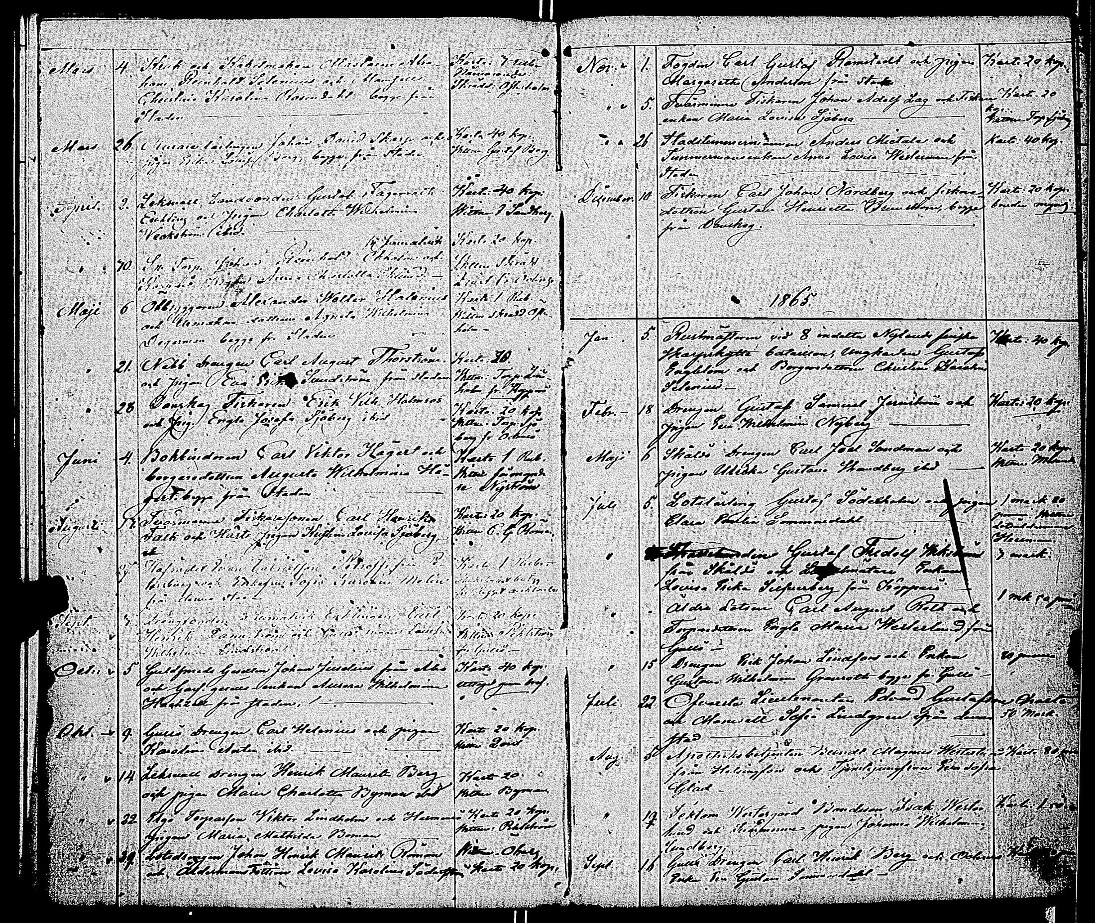 [ ../kirjat/Kirkonkirjat/tammisaari/kuulutetut_1857-1890_kk85/kuvat/25.jpg ]
