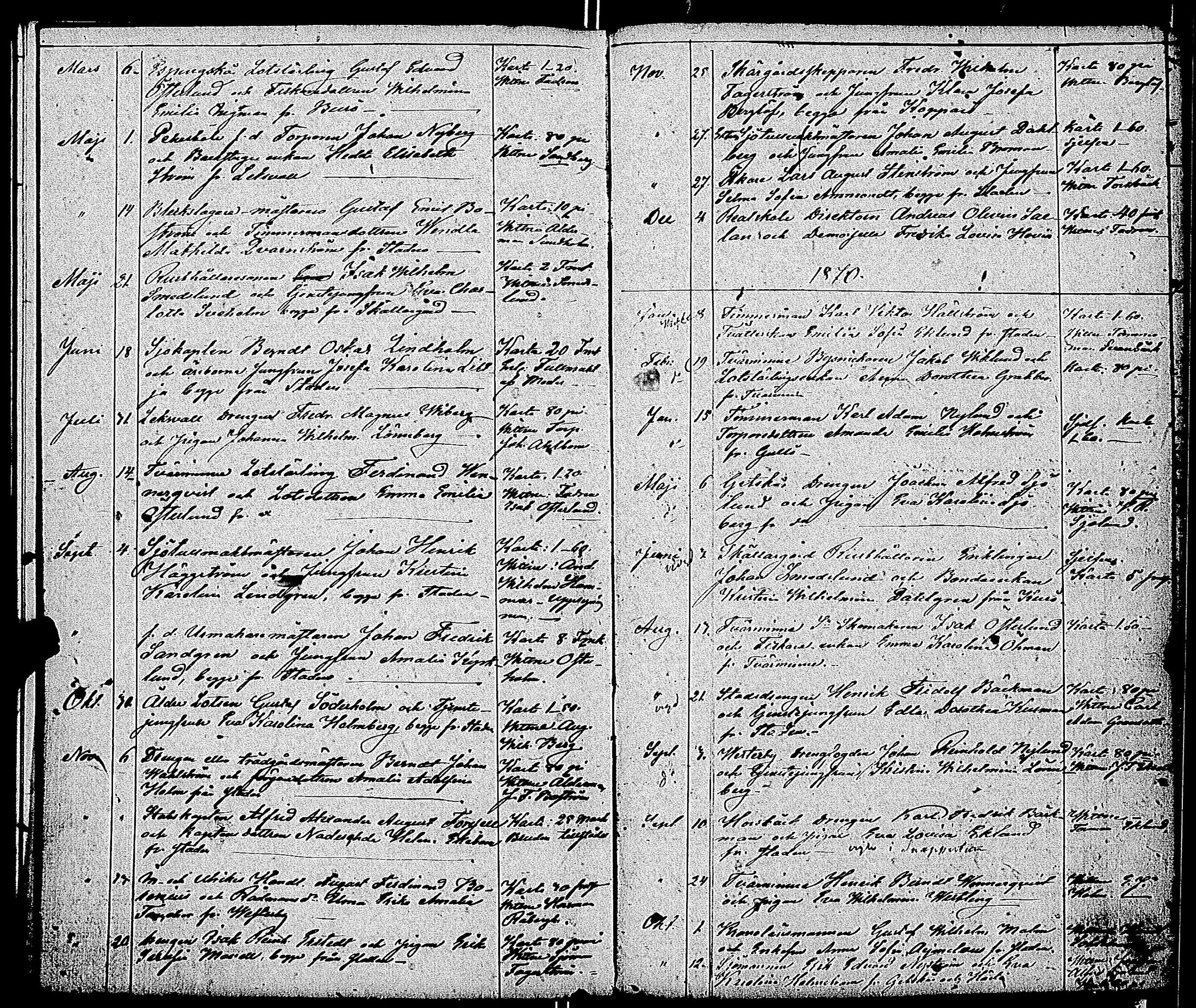 [ ../kirjat/Kirkonkirjat/tammisaari/kuulutetut_1857-1890_kk85/kuvat/28.jpg ]