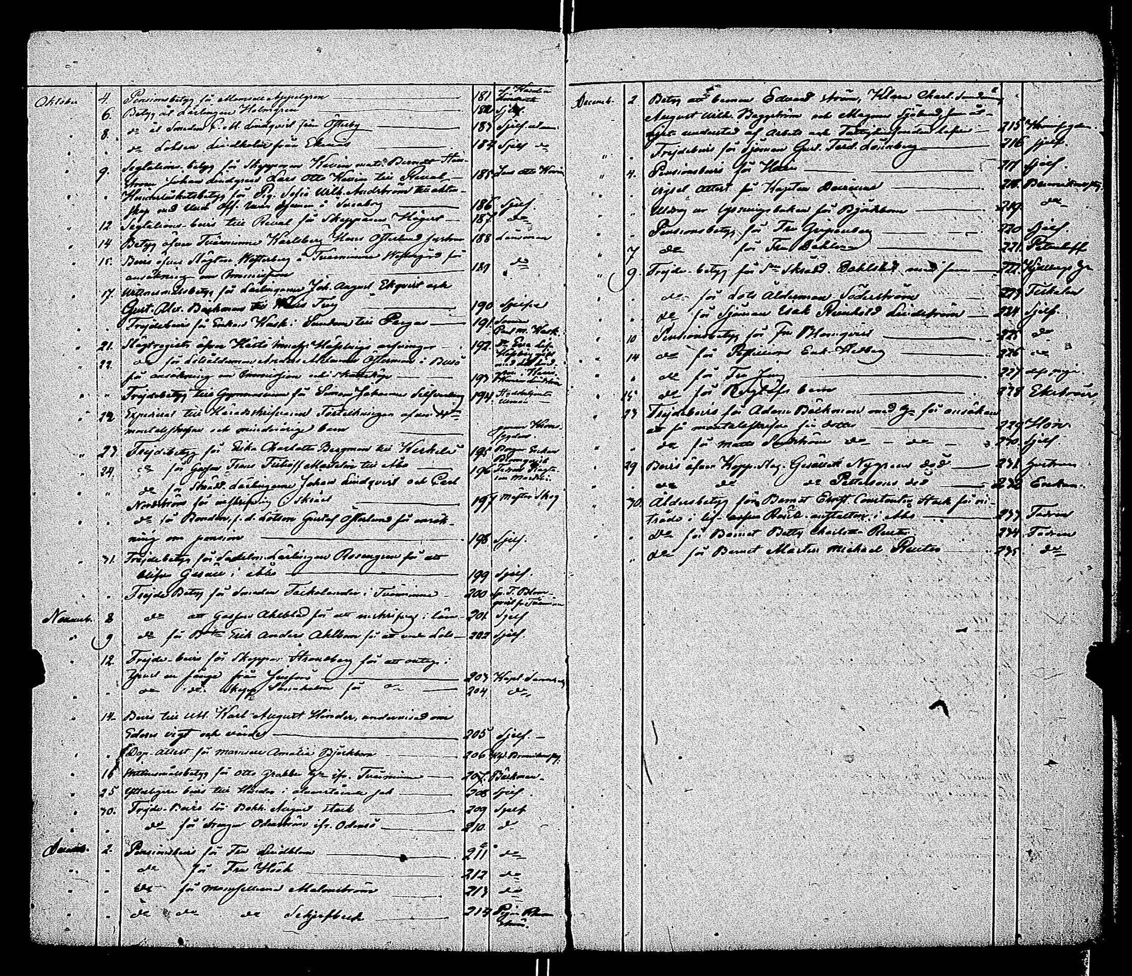 [ ../kirjat/Kirkonkirjat/tammisaari/kuulutetut_1857-1890_kk85/kuvat/7.jpg ]
