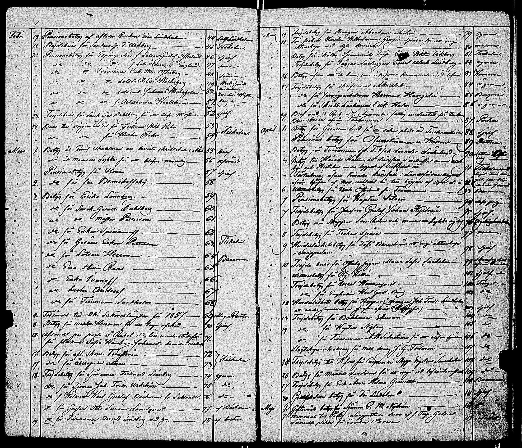 [ ../kirjat/Kirkonkirjat/tammisaari/kuulutetut_1857-1890_kk85/kuvat/9.jpg ]