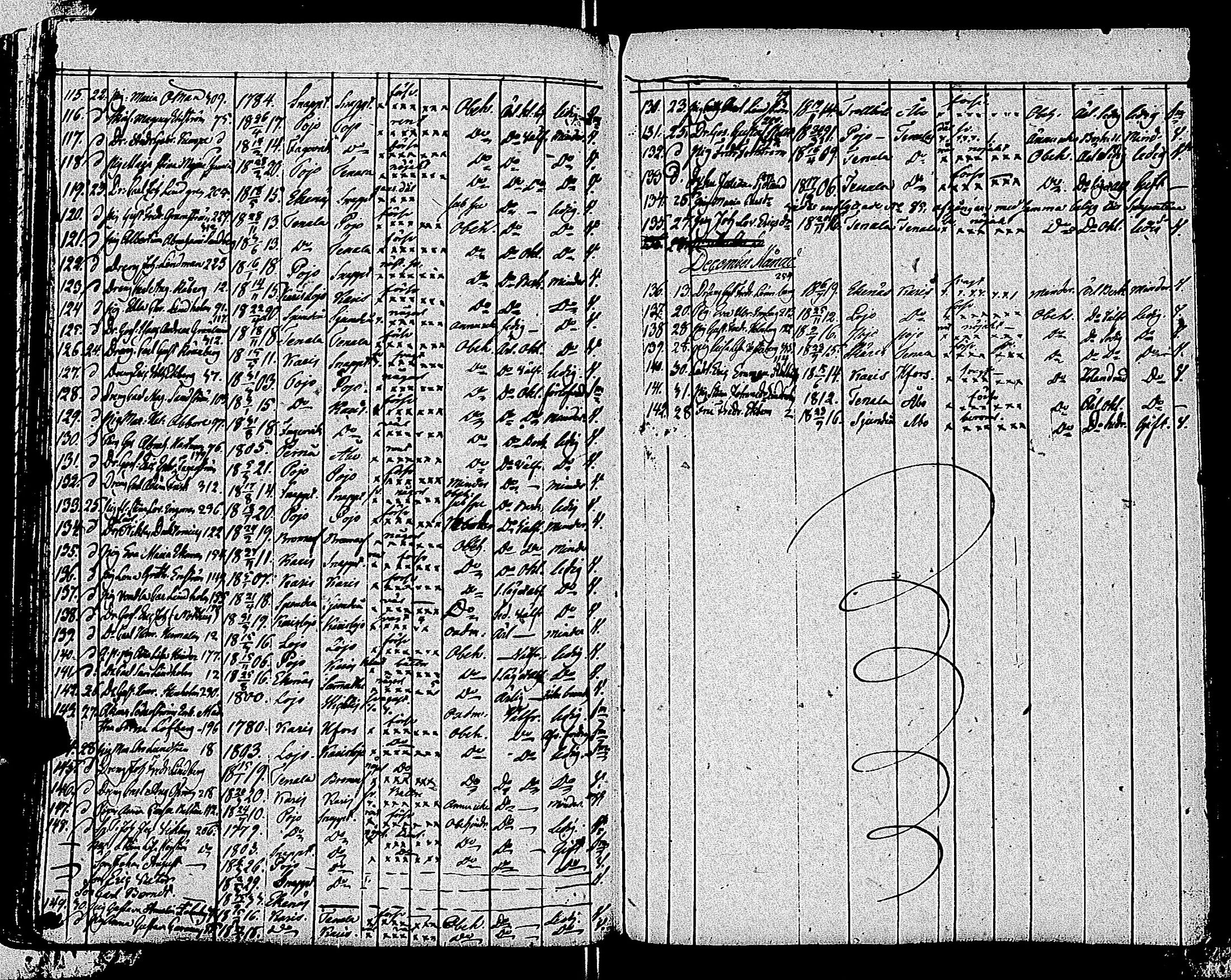 [ ../kirjat/Kirkonkirjat/tammisaari/muuttaneet_1813-1850_kk86/kuvat/104.jpg ]