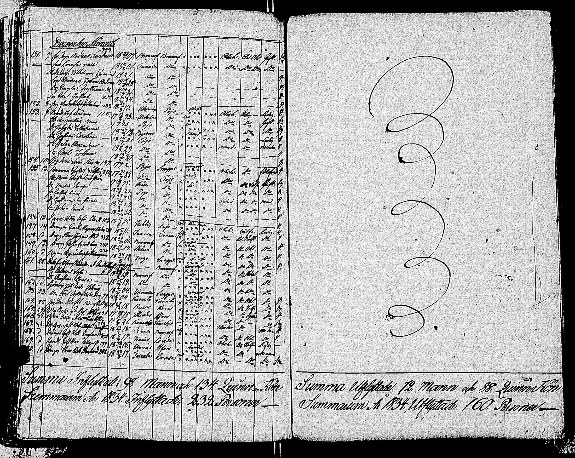 [ ../kirjat/Kirkonkirjat/tammisaari/muuttaneet_1813-1850_kk86/kuvat/105.jpg ]