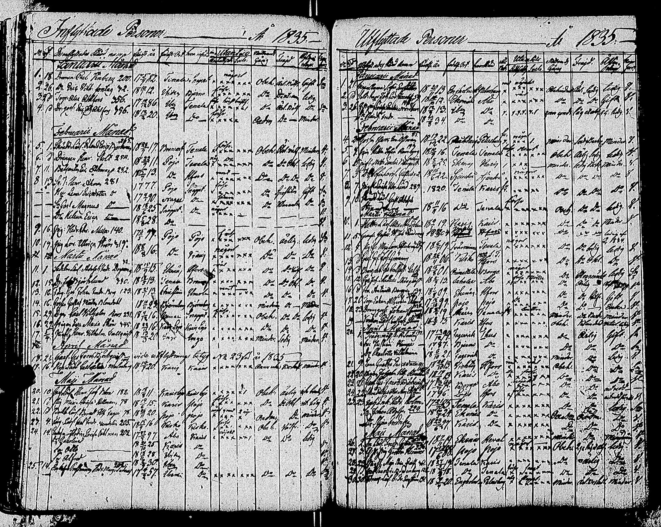 [ ../kirjat/Kirkonkirjat/tammisaari/muuttaneet_1813-1850_kk86/kuvat/106.jpg ]