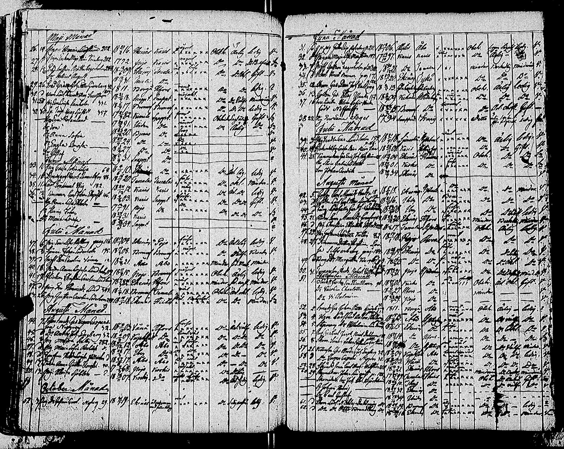 [ ../kirjat/Kirkonkirjat/tammisaari/muuttaneet_1813-1850_kk86/kuvat/107.jpg ]