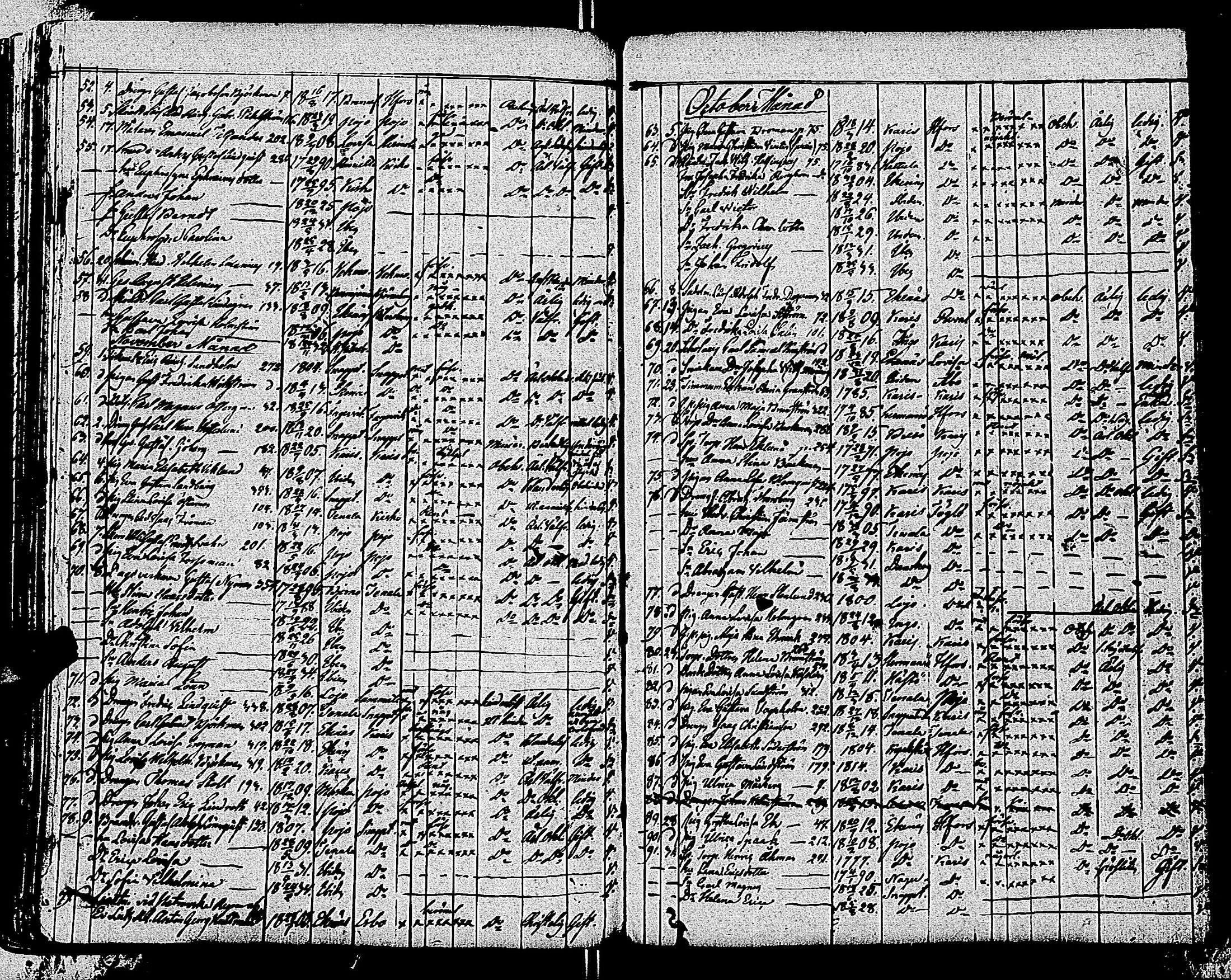 [ ../kirjat/Kirkonkirjat/tammisaari/muuttaneet_1813-1850_kk86/kuvat/108.jpg ]
