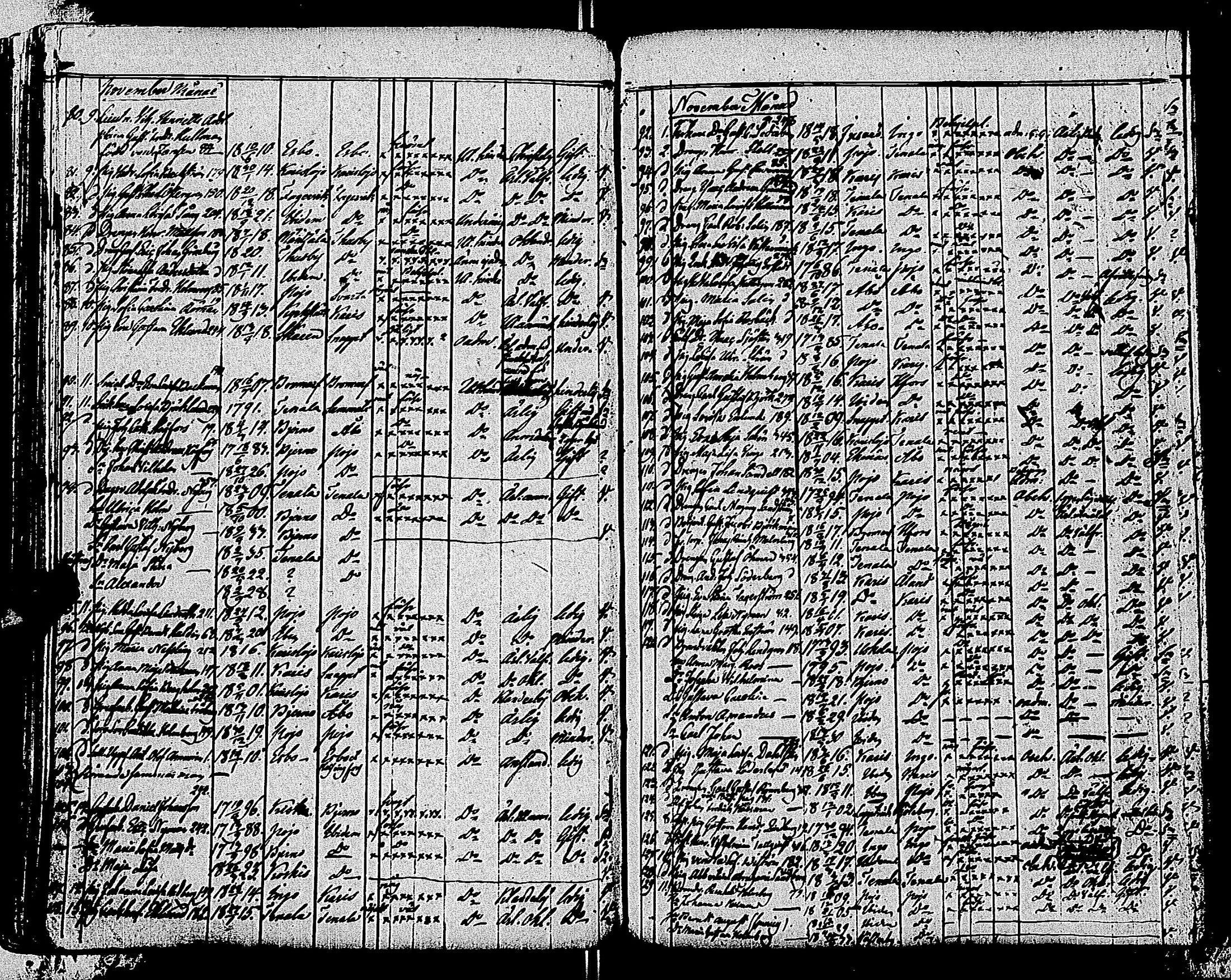 [ ../kirjat/Kirkonkirjat/tammisaari/muuttaneet_1813-1850_kk86/kuvat/109.jpg ]