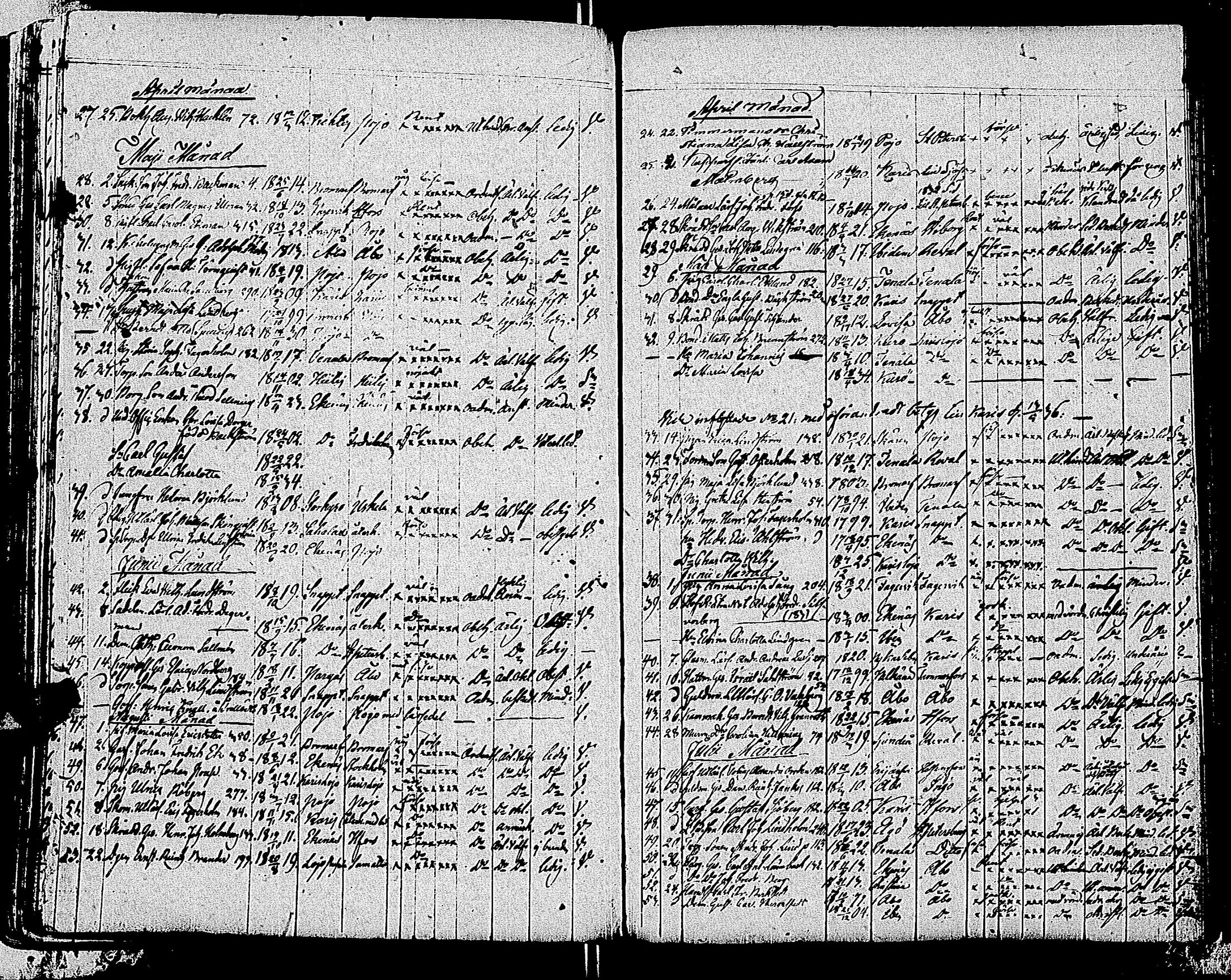 [ ../kirjat/Kirkonkirjat/tammisaari/muuttaneet_1813-1850_kk86/kuvat/113.jpg ]