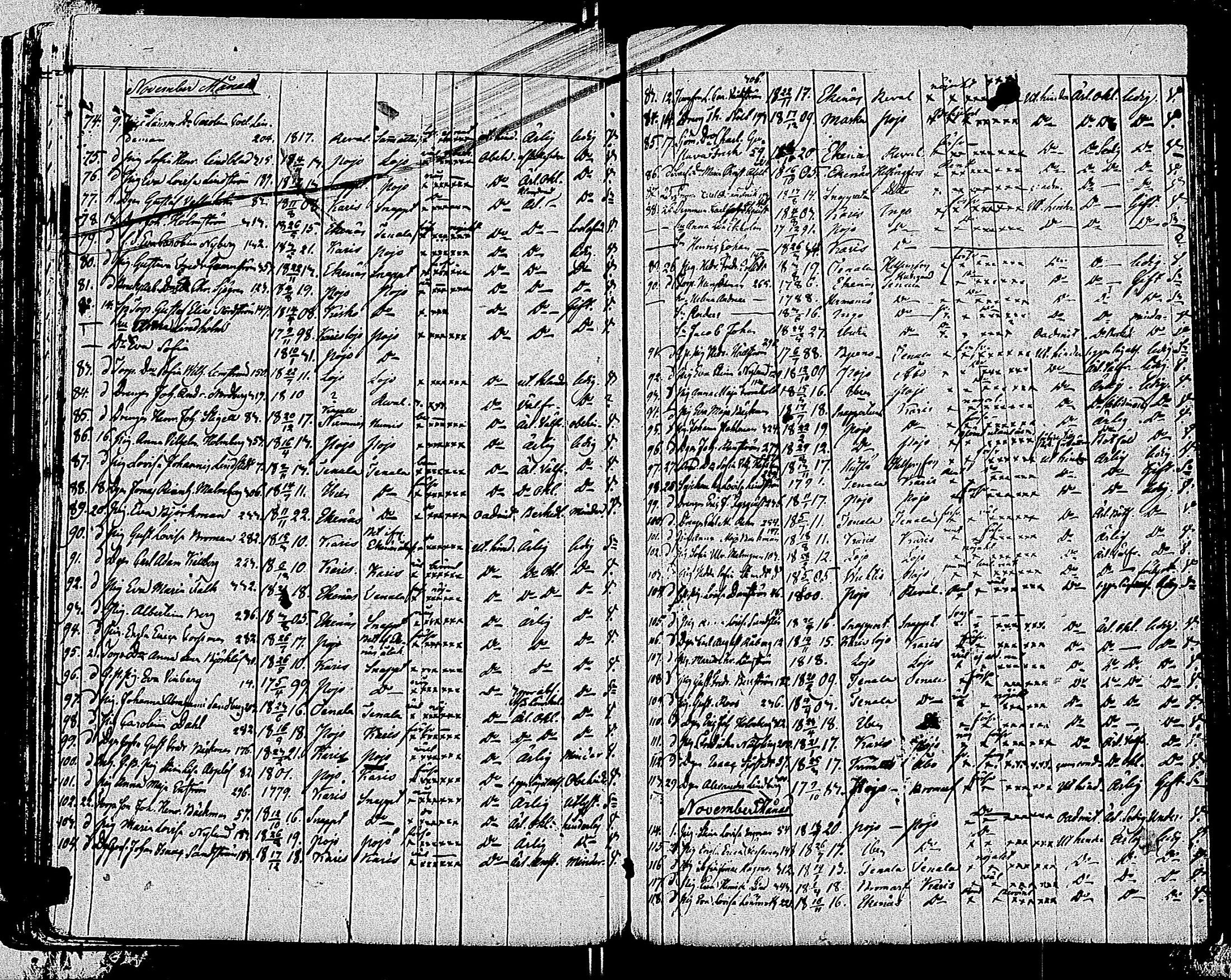 [ ../kirjat/Kirkonkirjat/tammisaari/muuttaneet_1813-1850_kk86/kuvat/115.jpg ]