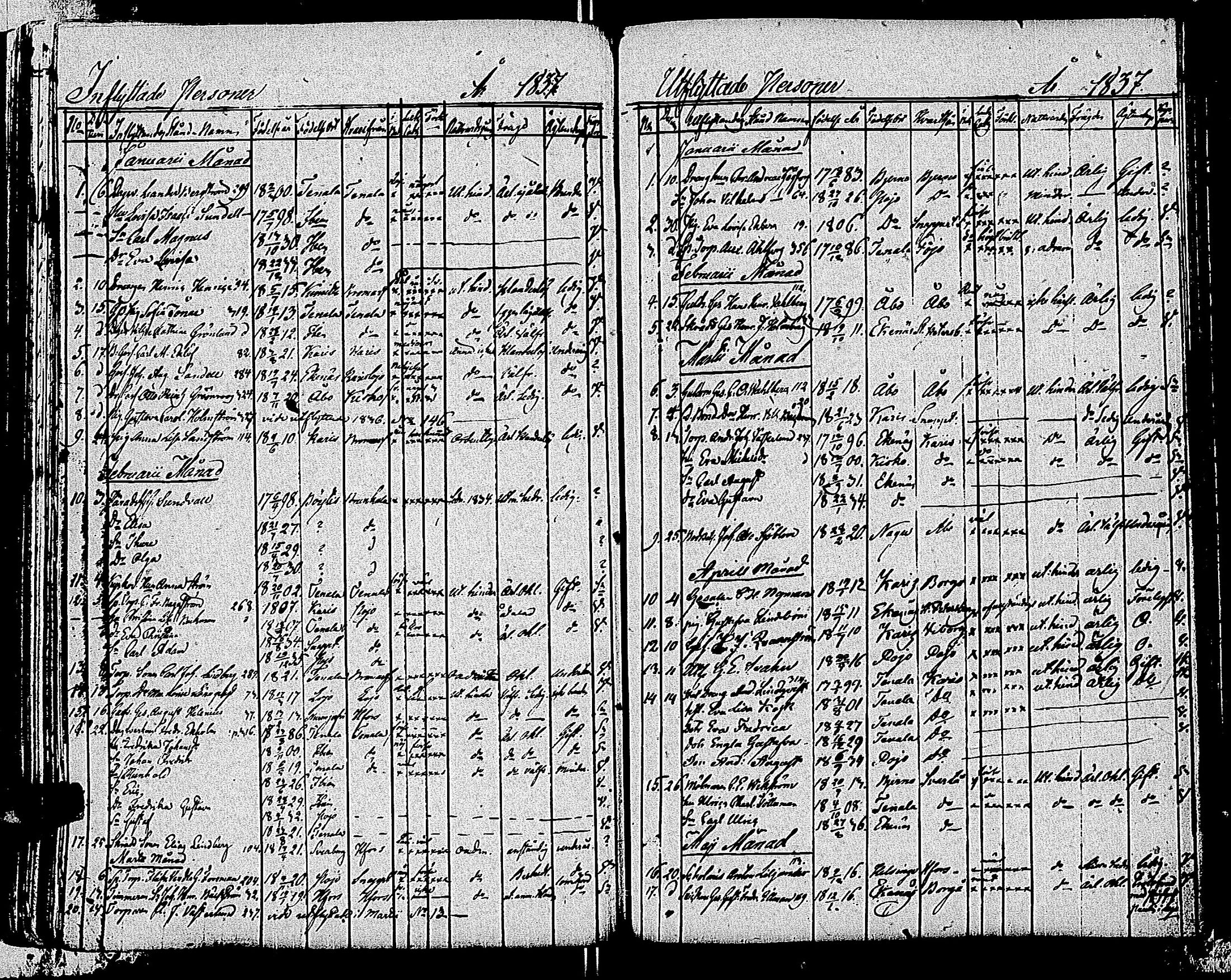 [ ../kirjat/Kirkonkirjat/tammisaari/muuttaneet_1813-1850_kk86/kuvat/118.jpg ]