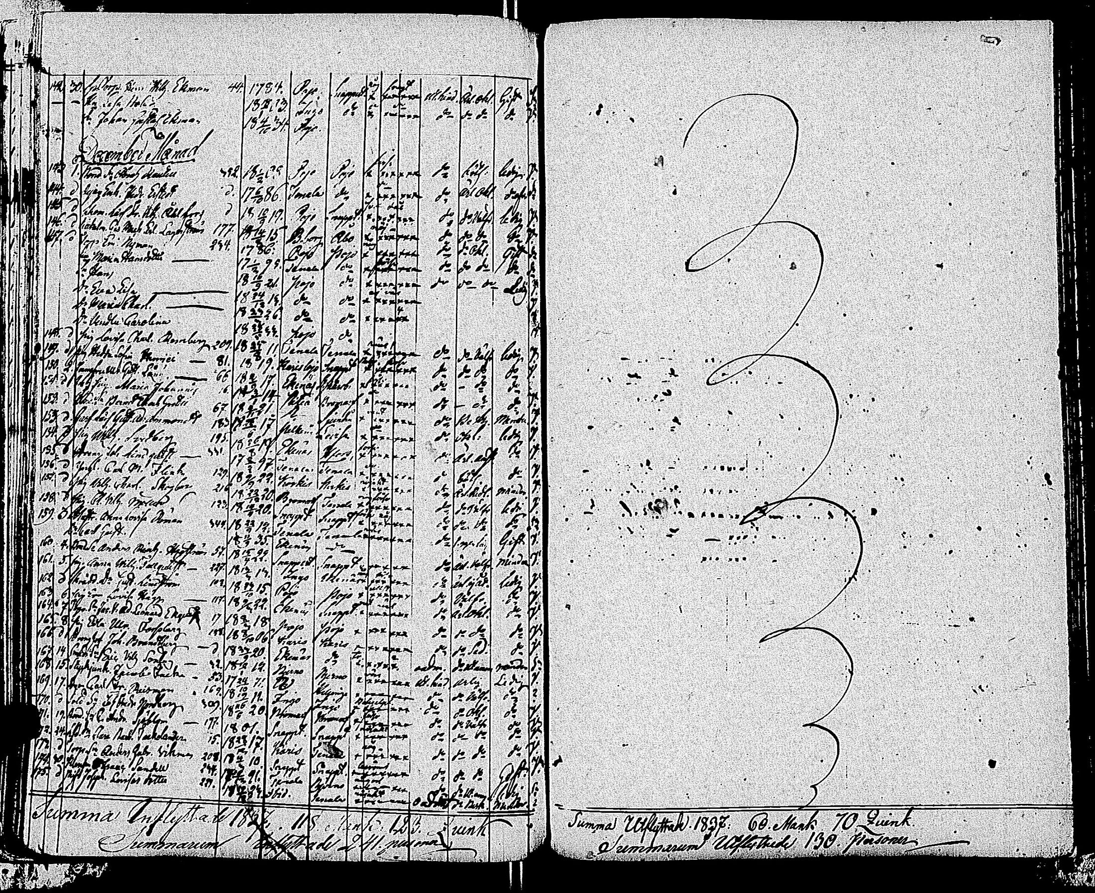 [ ../kirjat/Kirkonkirjat/tammisaari/muuttaneet_1813-1850_kk86/kuvat/123.jpg ]