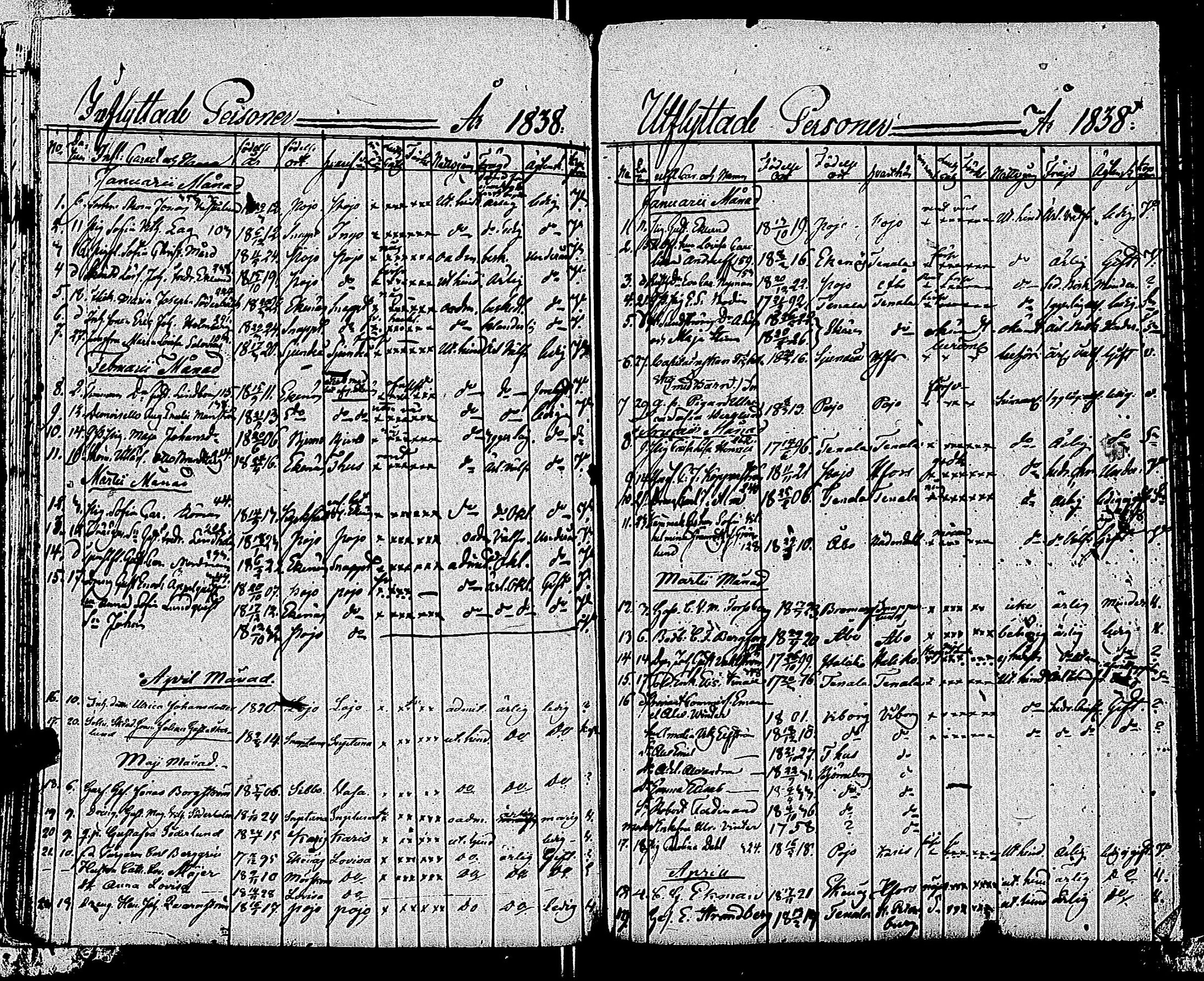 [ ../kirjat/Kirkonkirjat/tammisaari/muuttaneet_1813-1850_kk86/kuvat/124.jpg ]