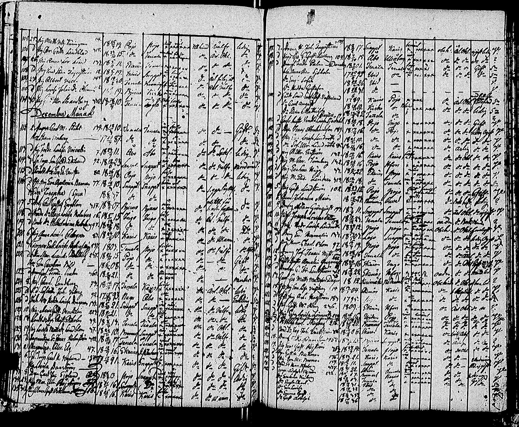 [ ../kirjat/Kirkonkirjat/tammisaari/muuttaneet_1813-1850_kk86/kuvat/128.jpg ]