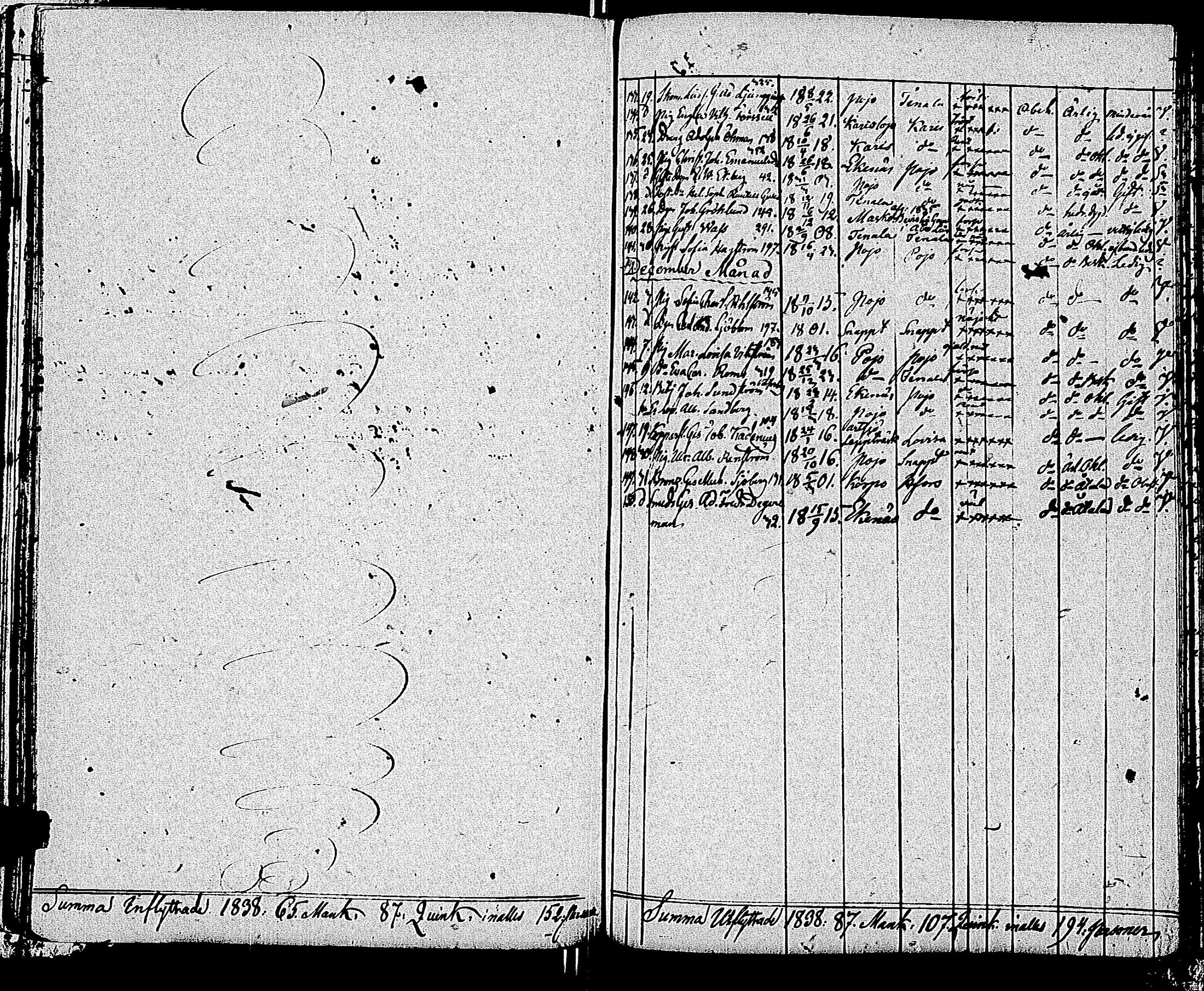 [ ../kirjat/Kirkonkirjat/tammisaari/muuttaneet_1813-1850_kk86/kuvat/129.jpg ]
