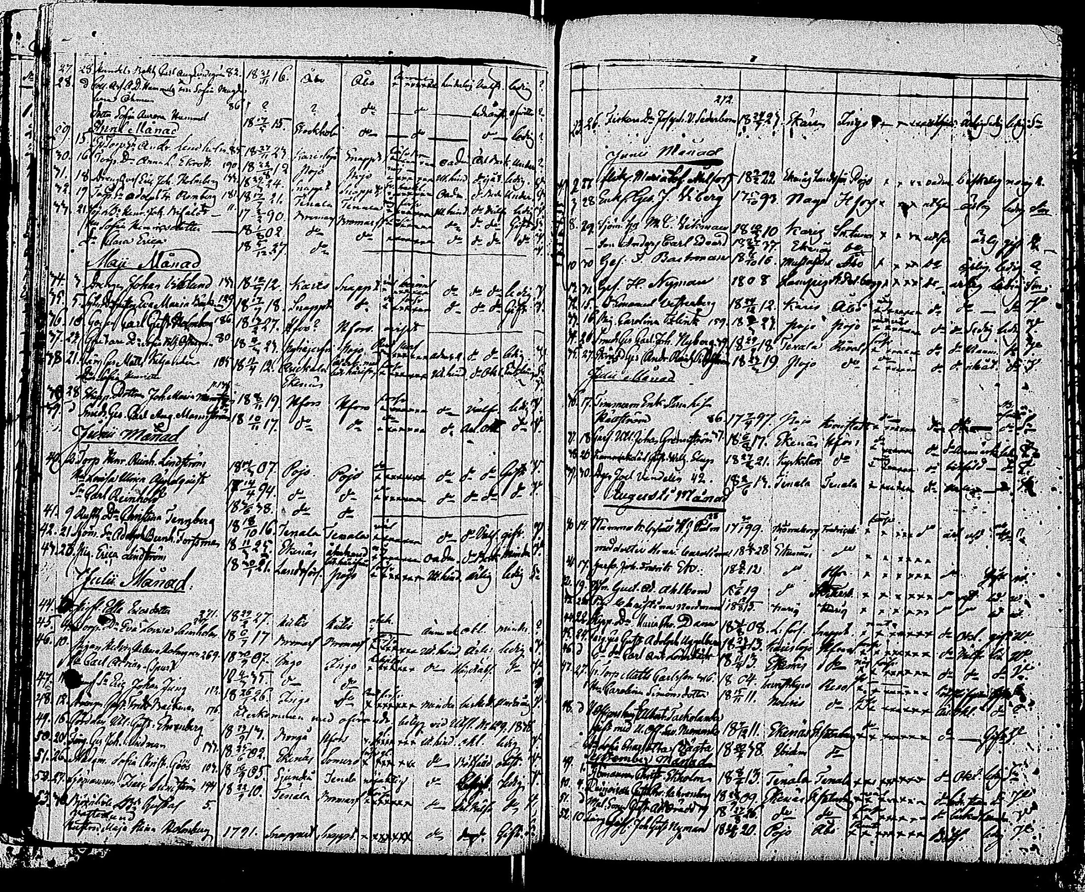 [ ../kirjat/Kirkonkirjat/tammisaari/muuttaneet_1813-1850_kk86/kuvat/131.jpg ]