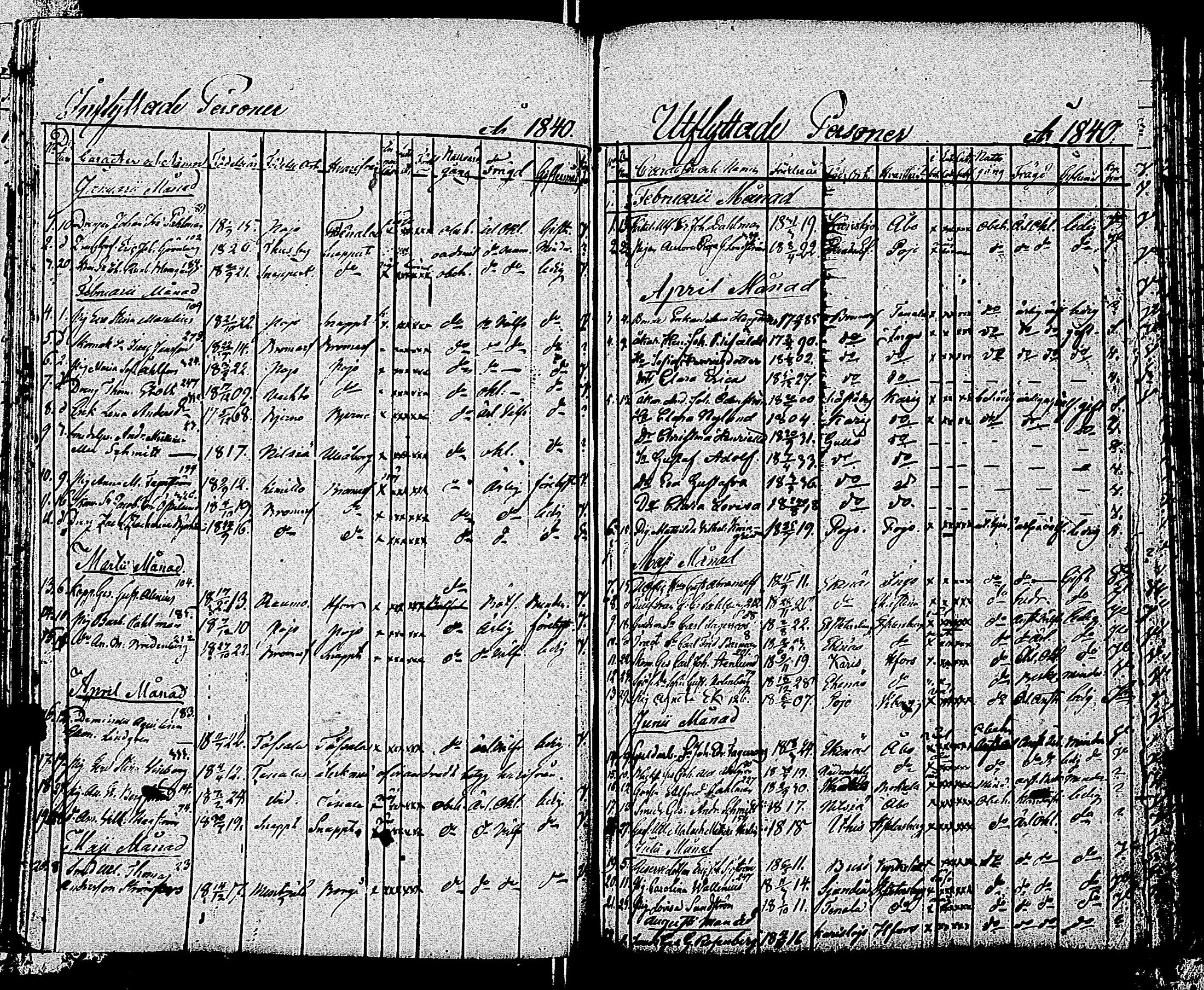 [ ../kirjat/Kirkonkirjat/tammisaari/muuttaneet_1813-1850_kk86/kuvat/137.jpg ]